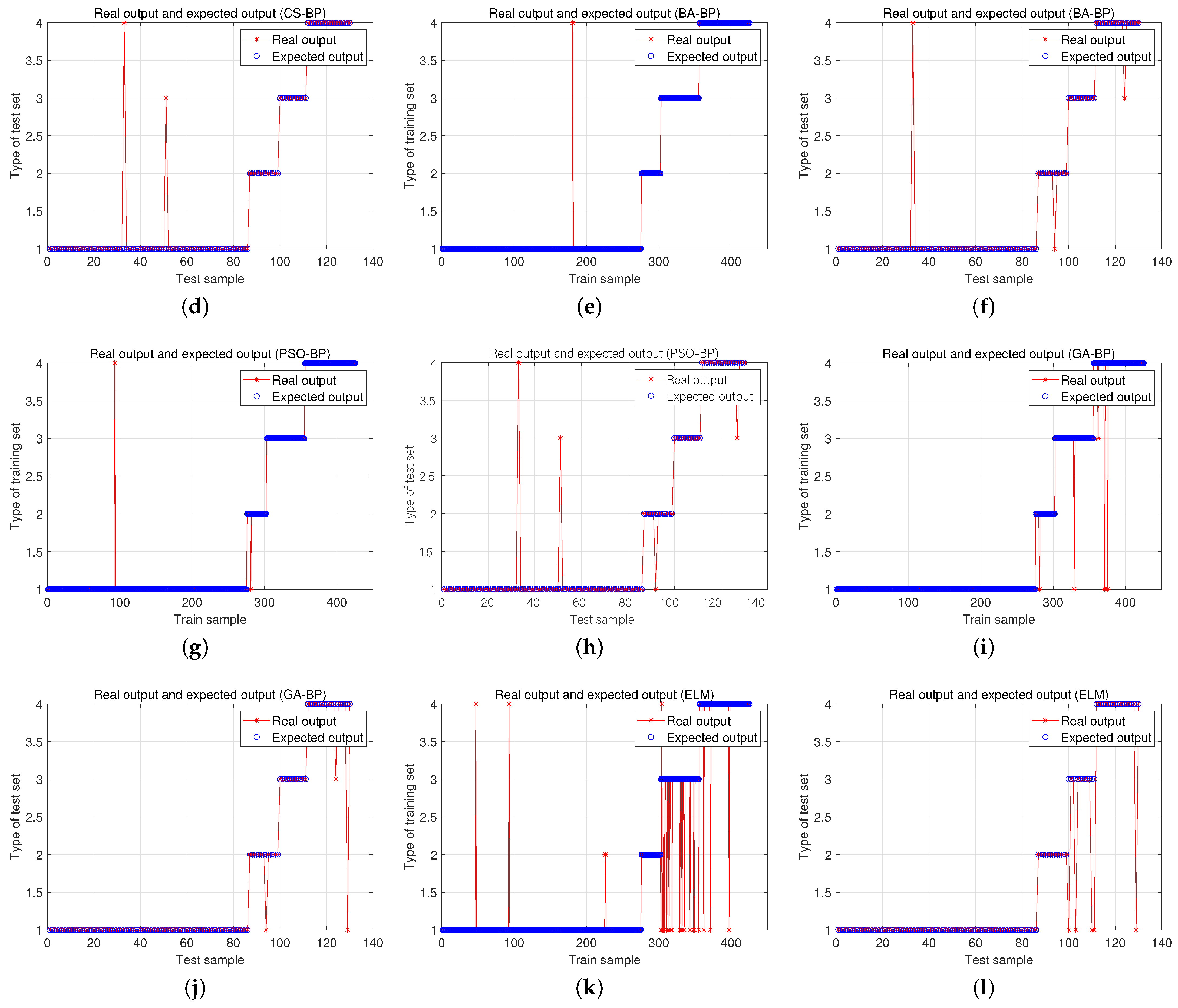 Energies 14 03029 g011b Energies 14 03029 g011b