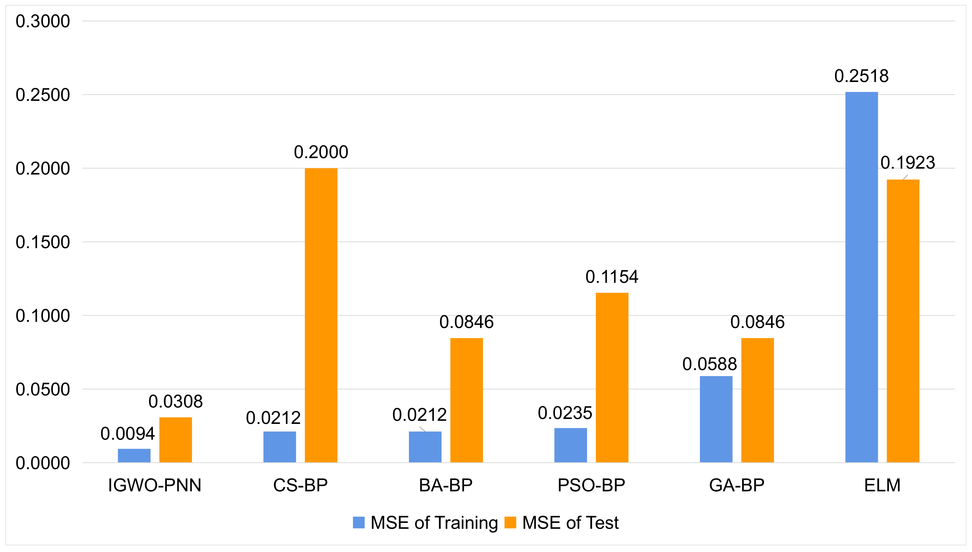 Energies 14 03029 g012 Energies 14 03029 g012