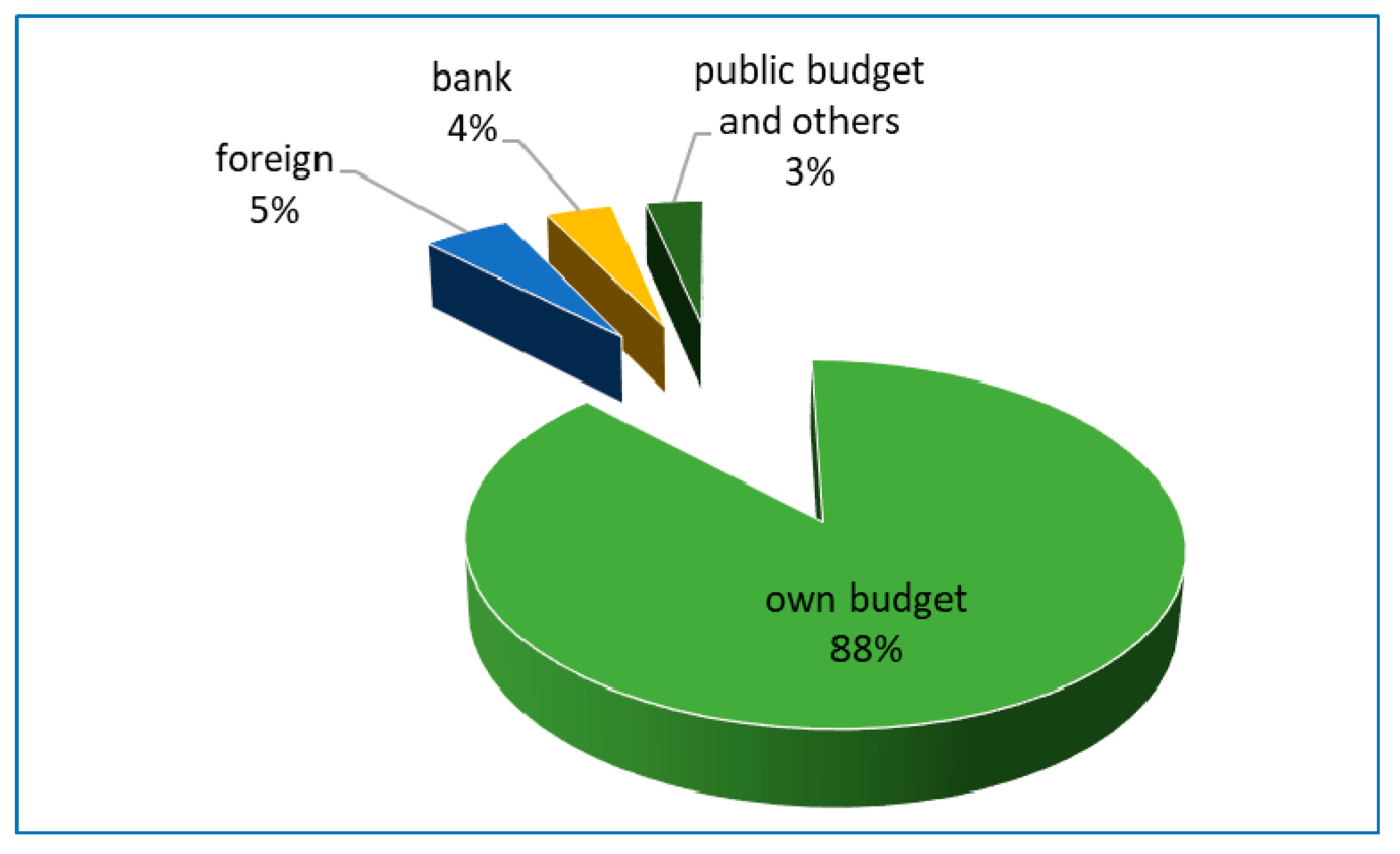 Energies 14 03034 g006 Energies 14 03034 g006