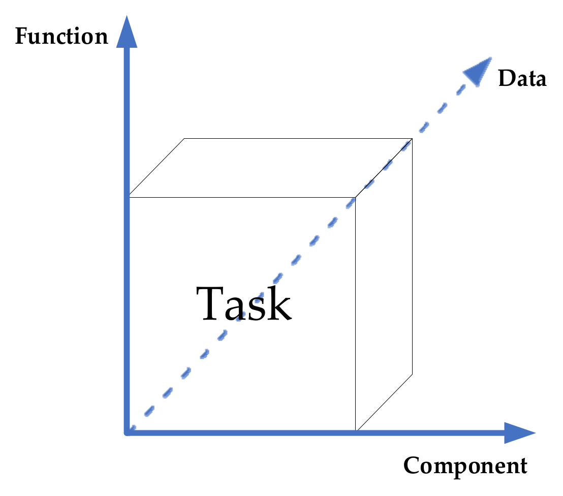 Energies 14 03042 g009