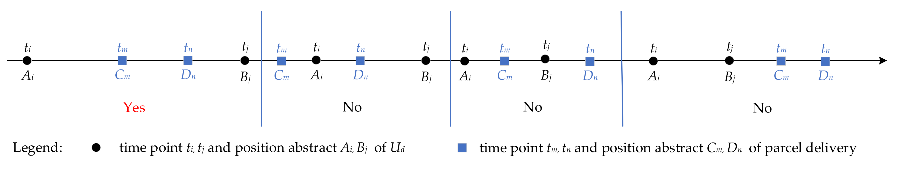 Energies 14 03042 g012