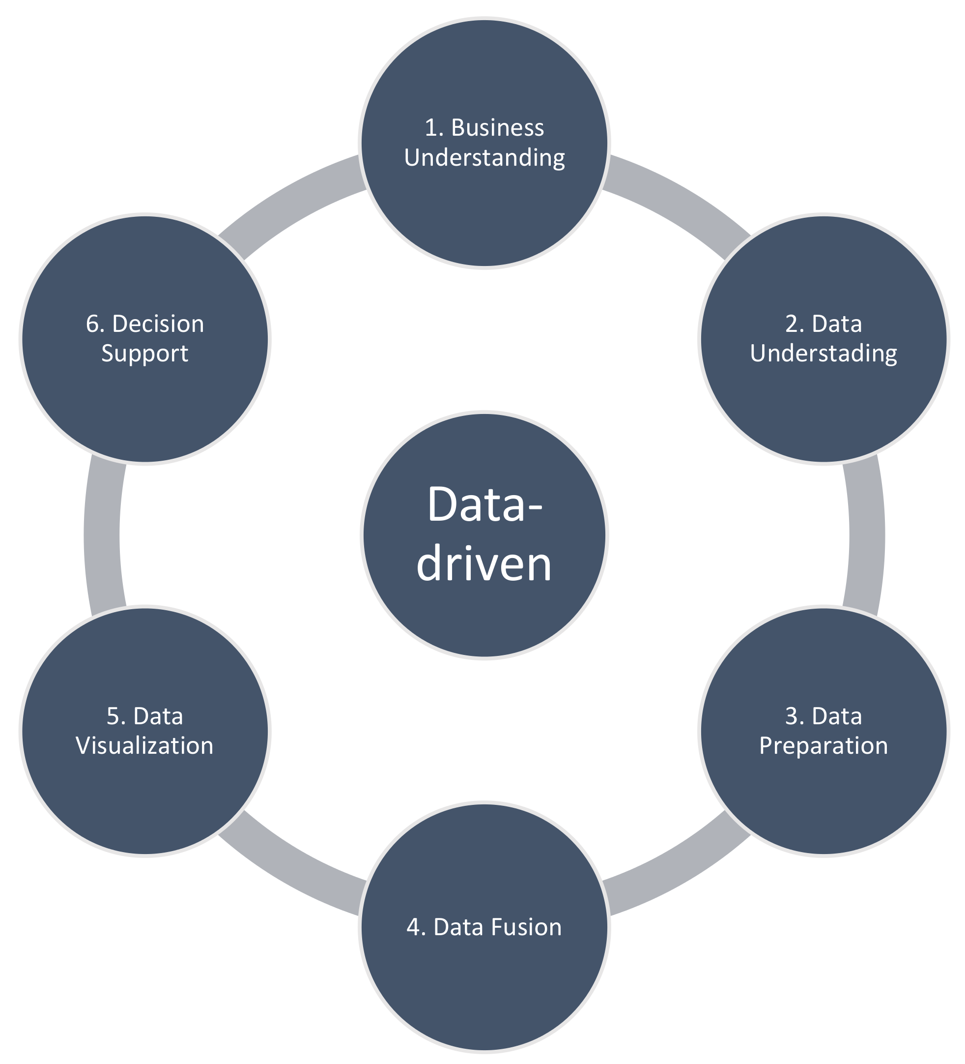 Energies 14 03044 g001 Energies 14 03044 g001