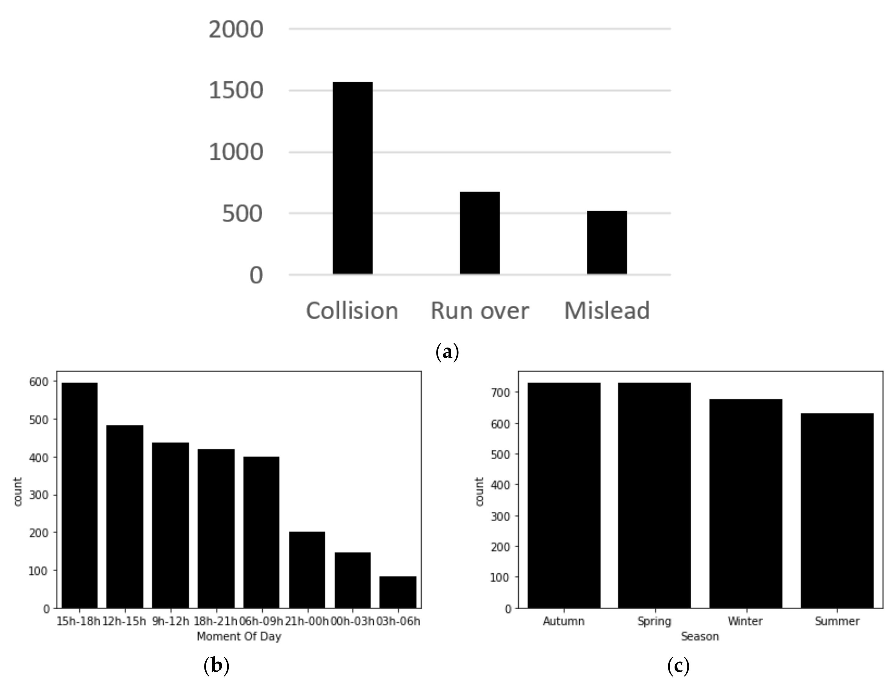 Energies 14 03044 g006 Energies 14 03044 g006