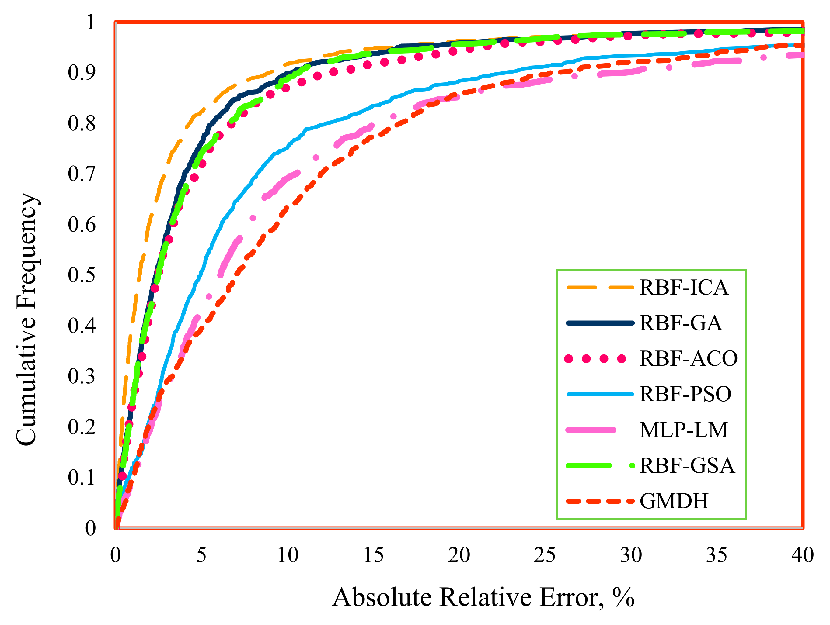 Energies 14 03045 g002