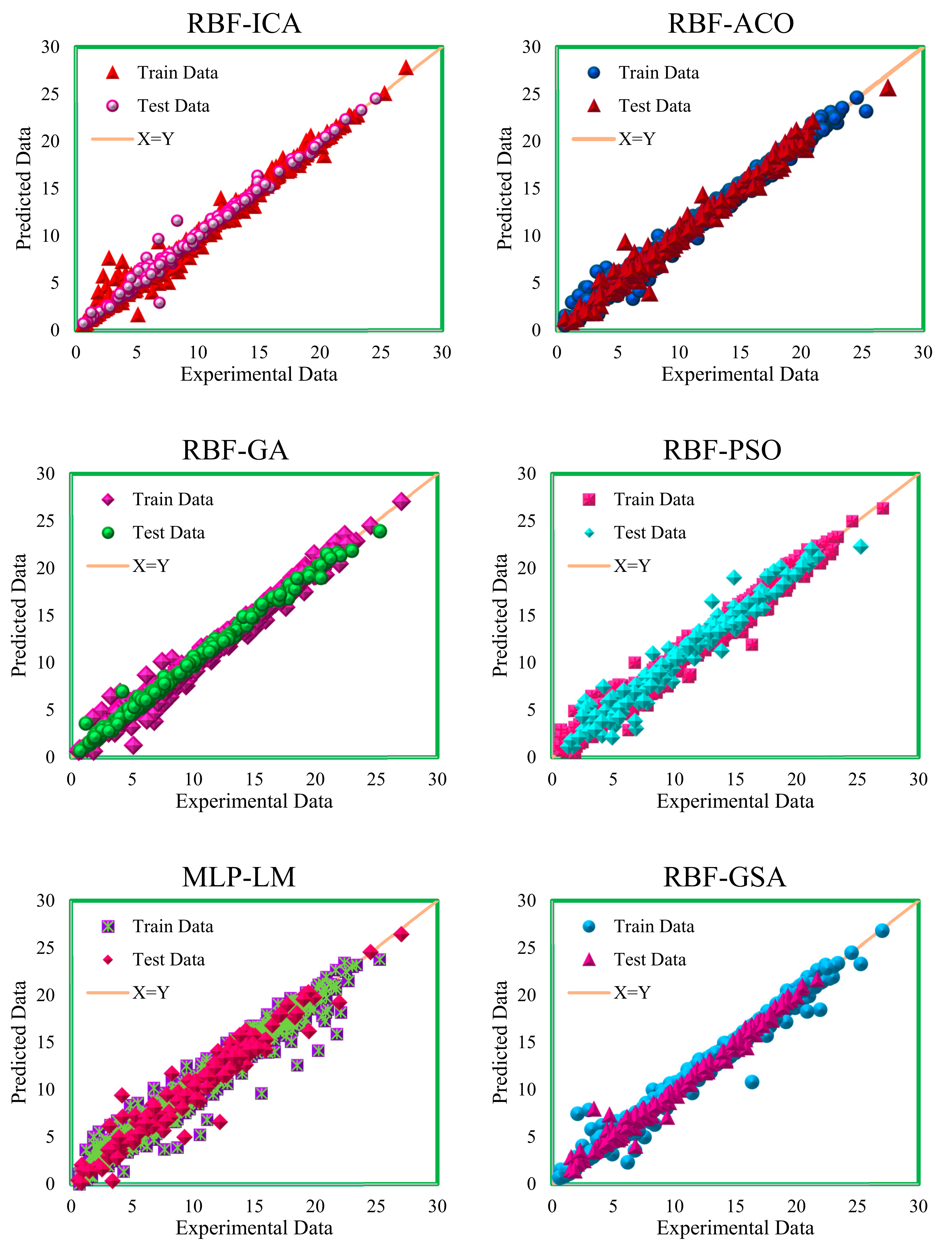 Energies 14 03045 g003a