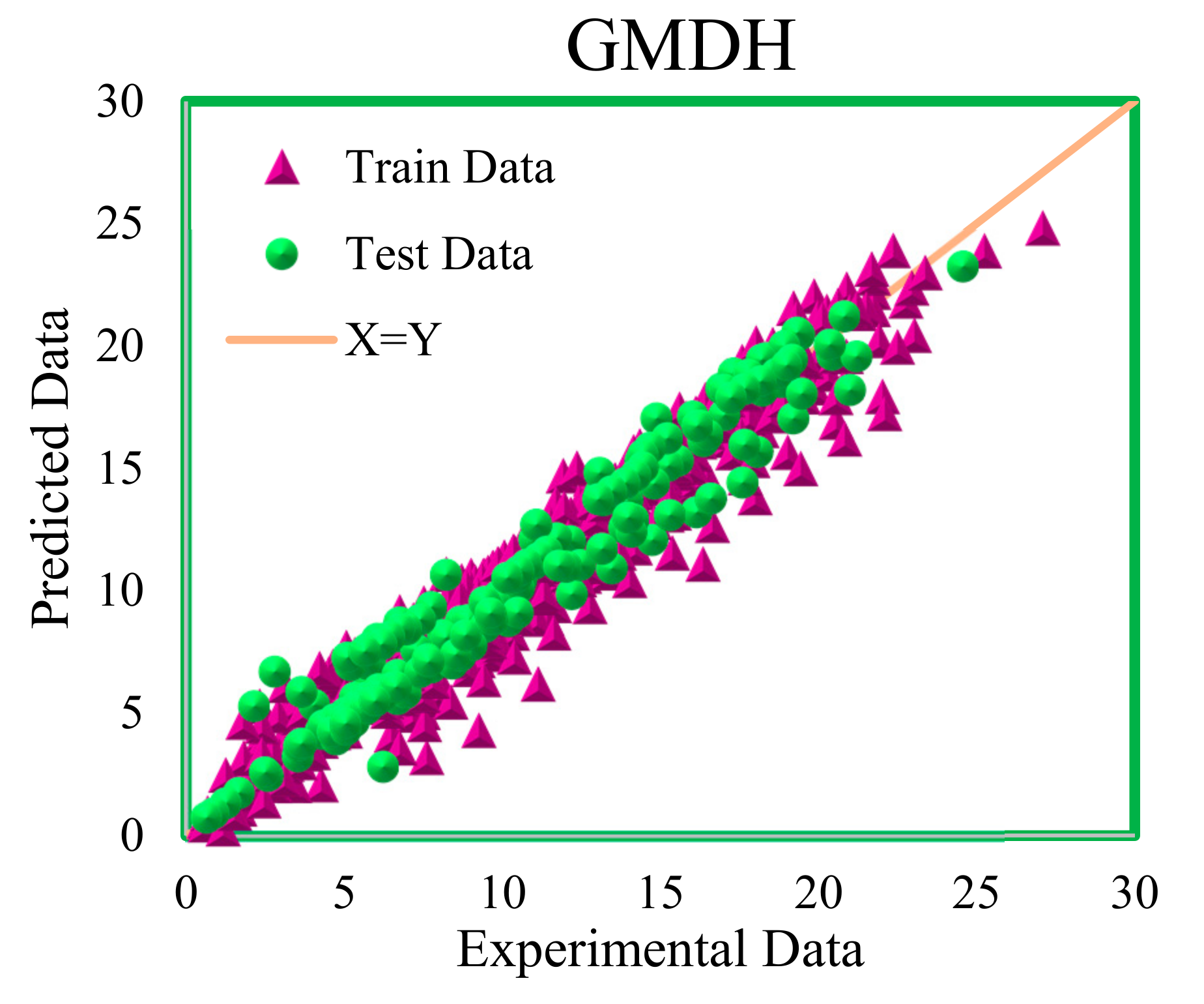 Energies 14 03045 g003b
