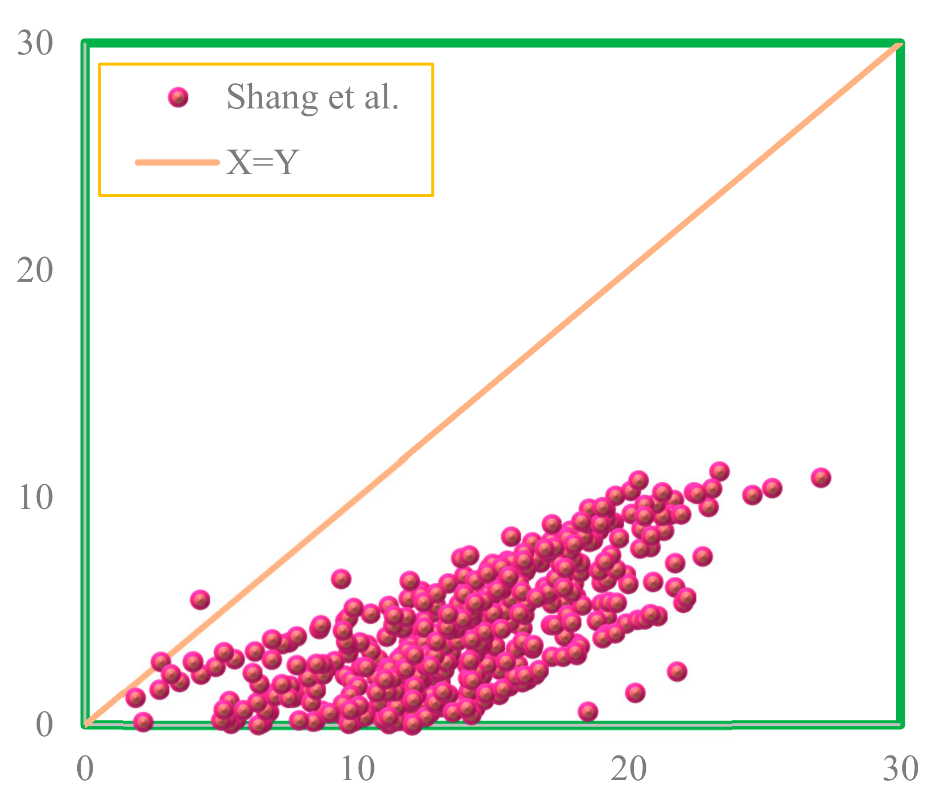 Energies 14 03045 g004
