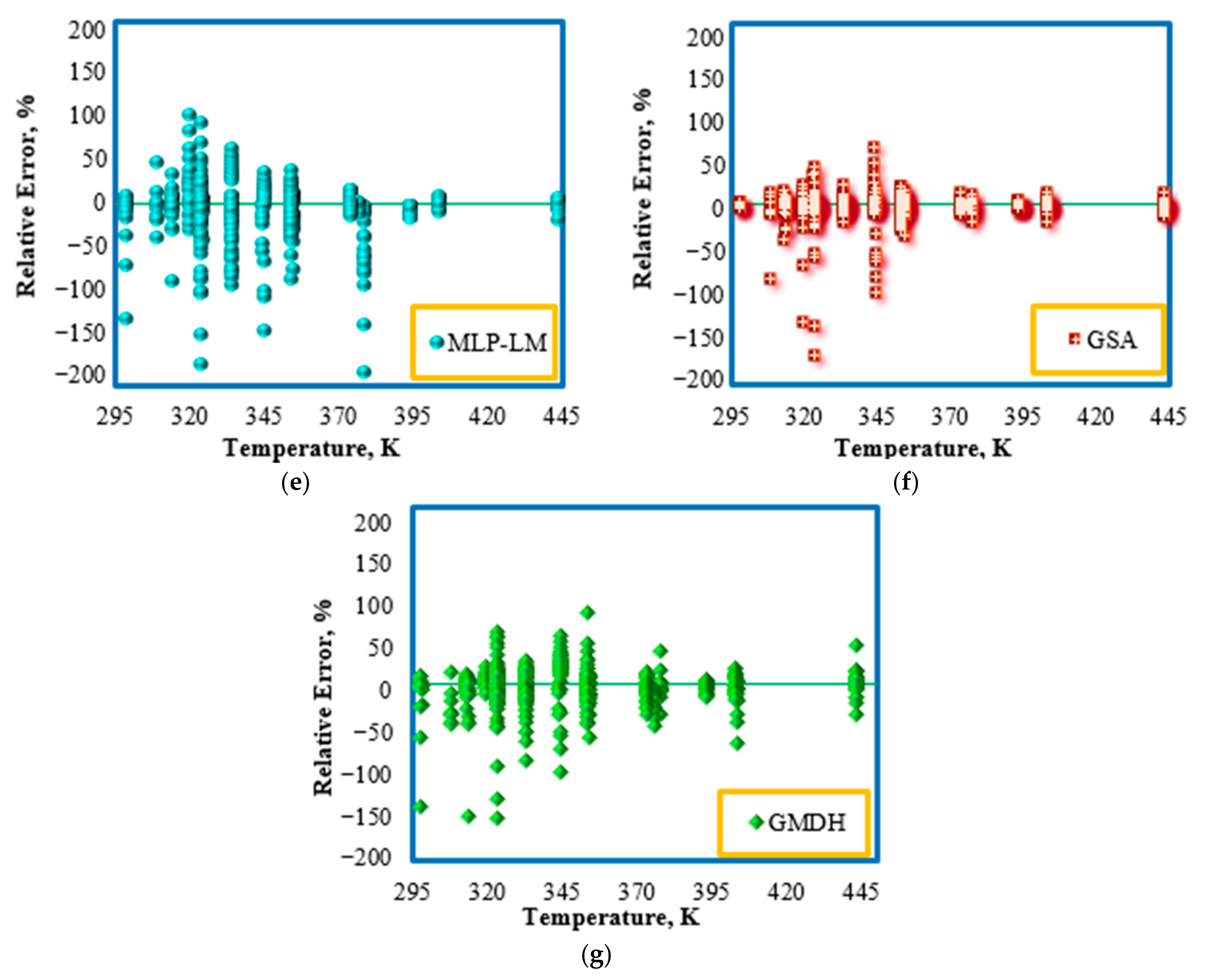 Energies 14 03045 g005b
