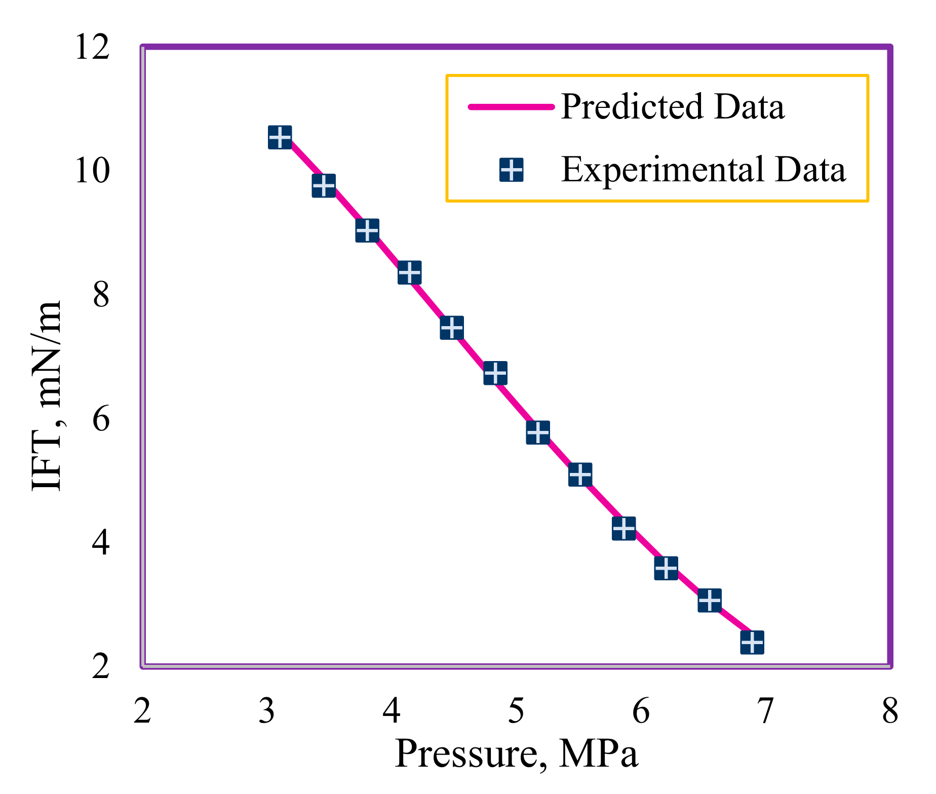Energies 14 03045 g006