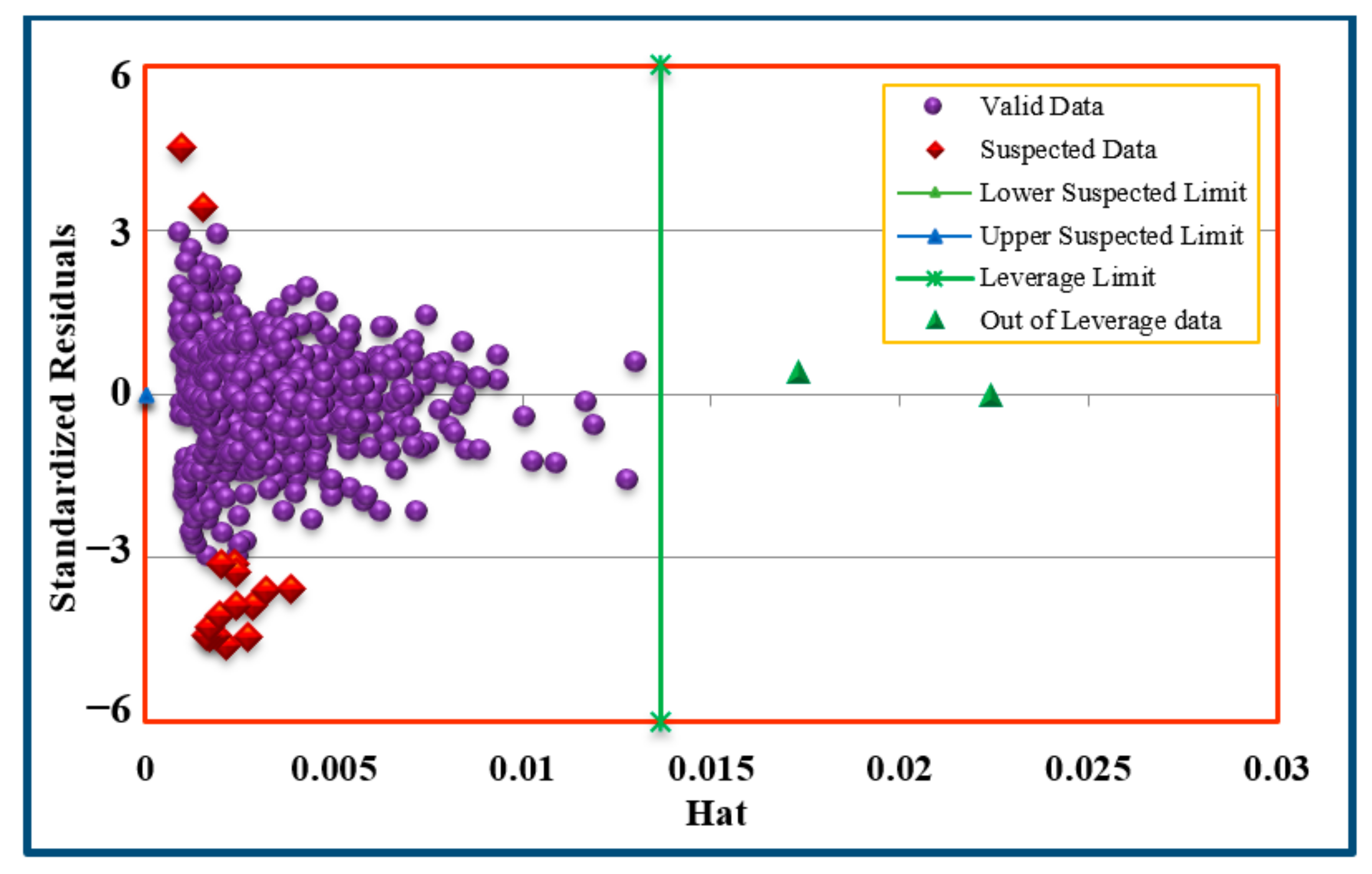 Energies 14 03045 g009