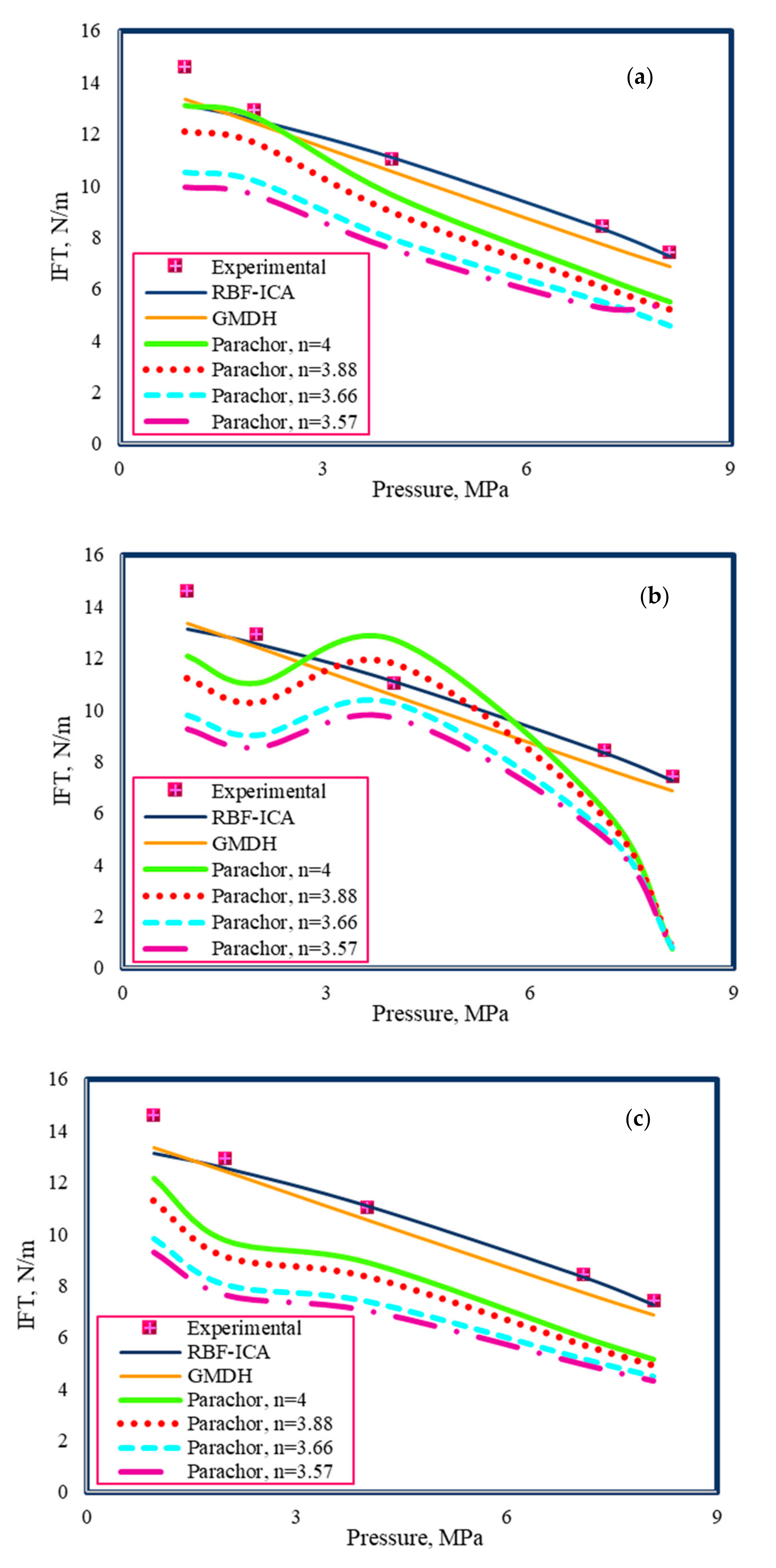 Energies 14 03045 g011