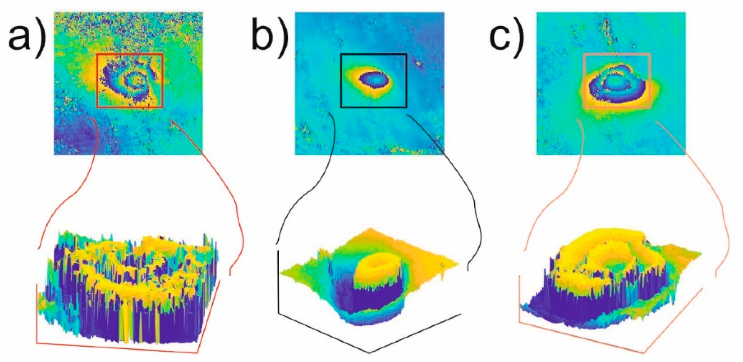 Energies 14 03051 g001