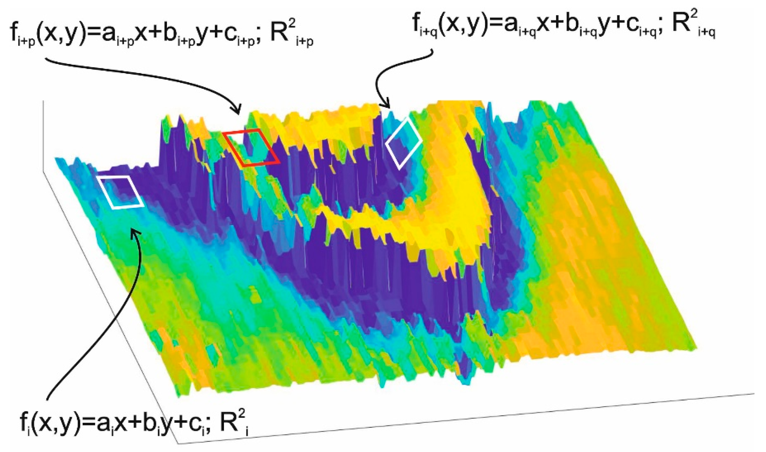 Energies 14 03051 g004