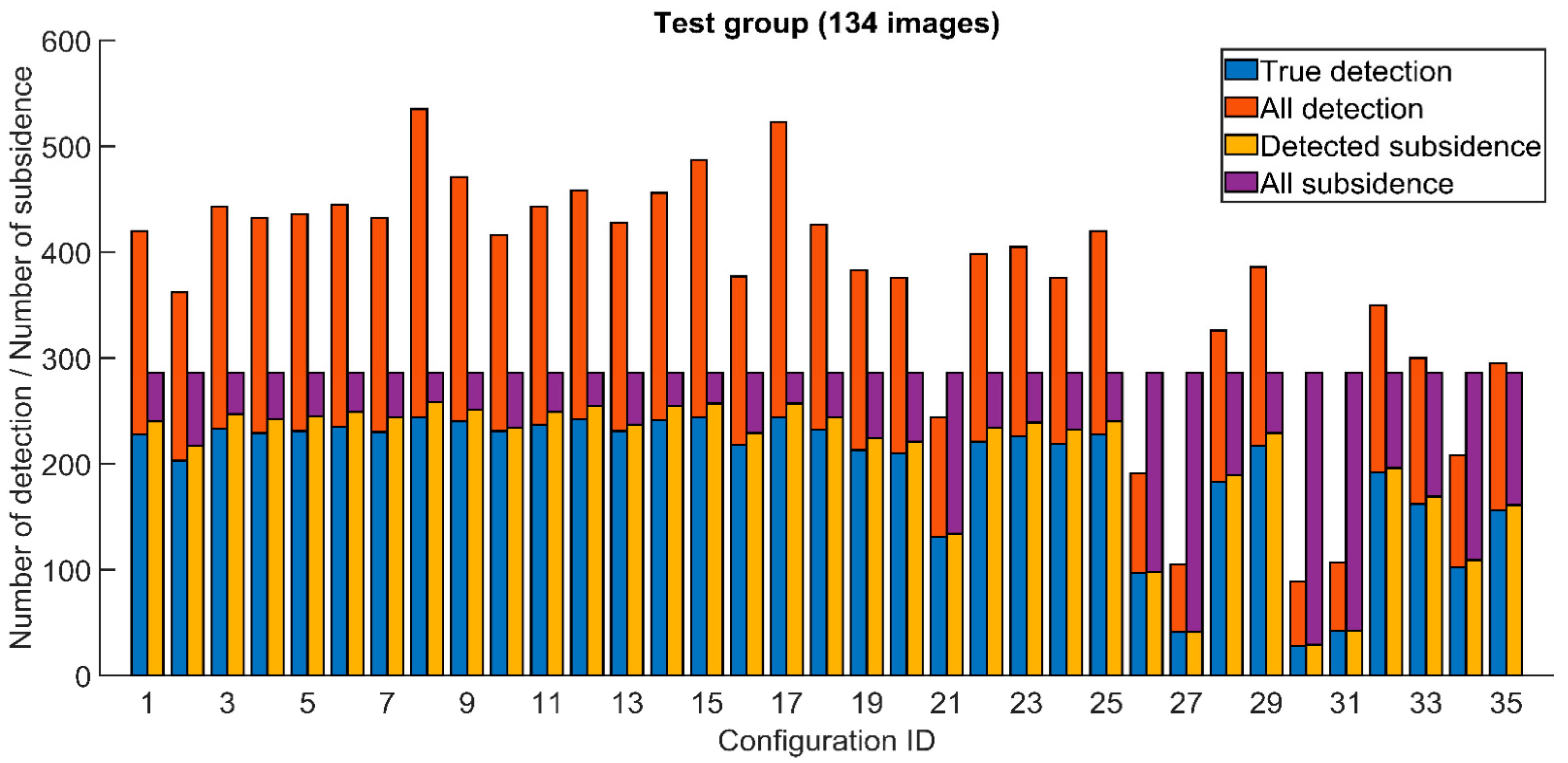 Energies 14 03051 g005