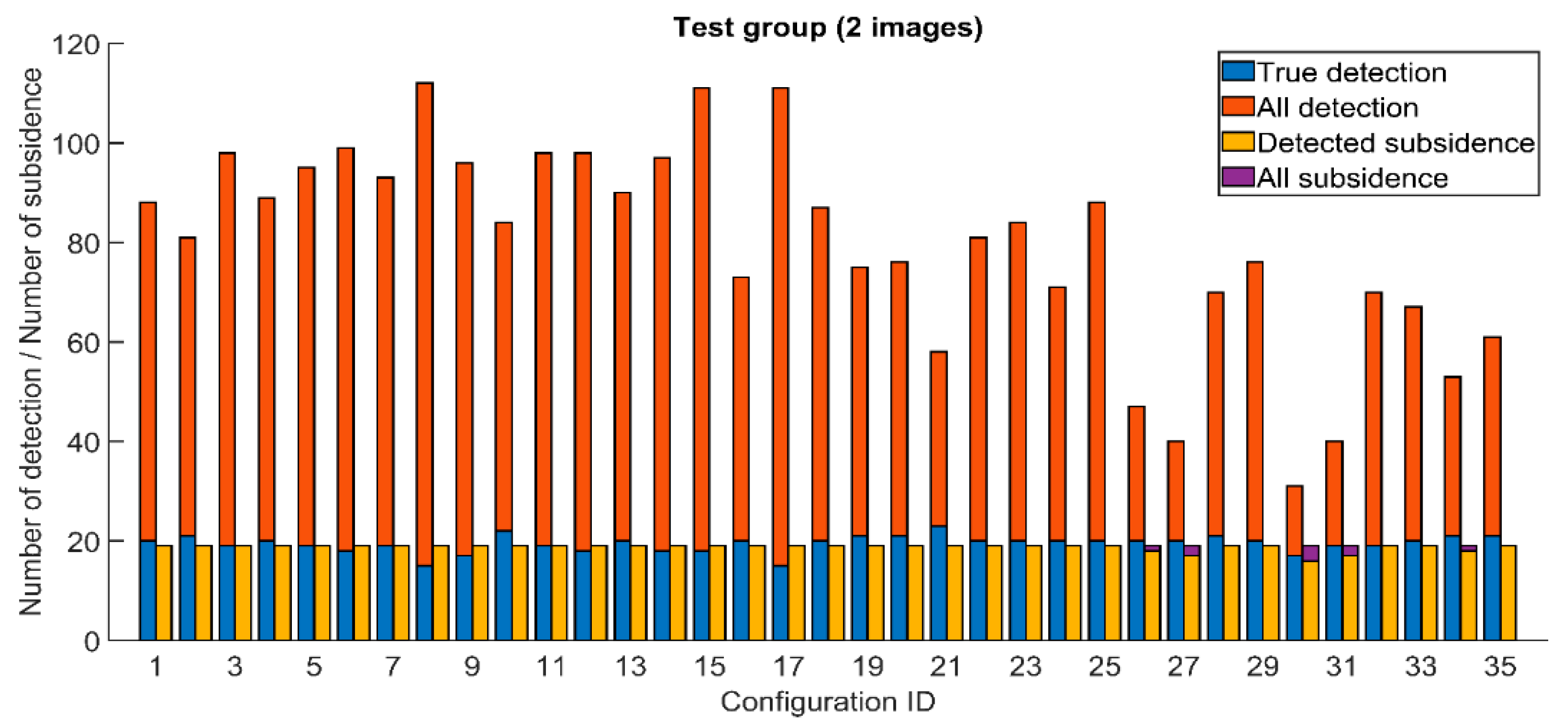 Energies 14 03051 g009