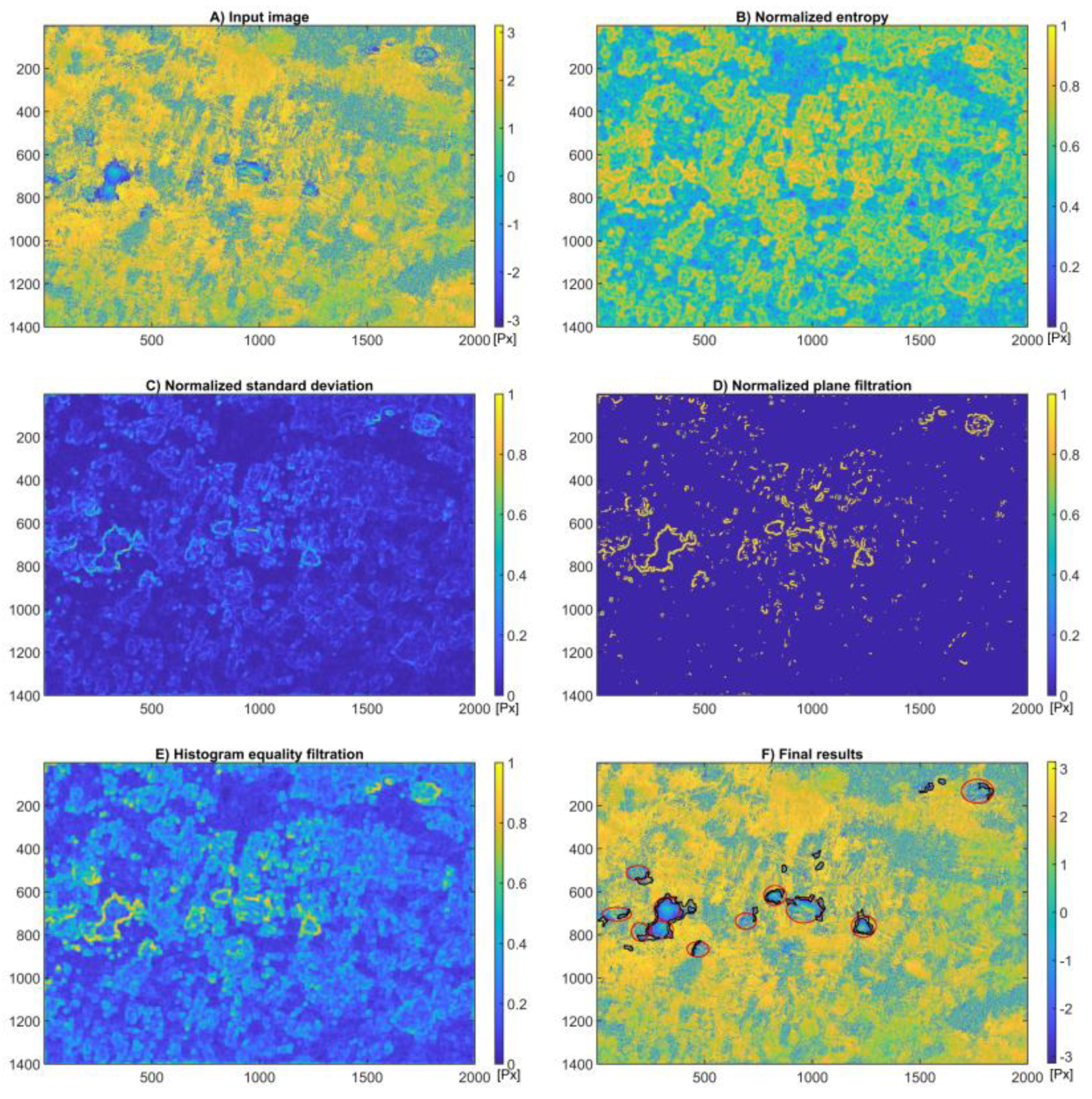 Energies 14 03051 g010