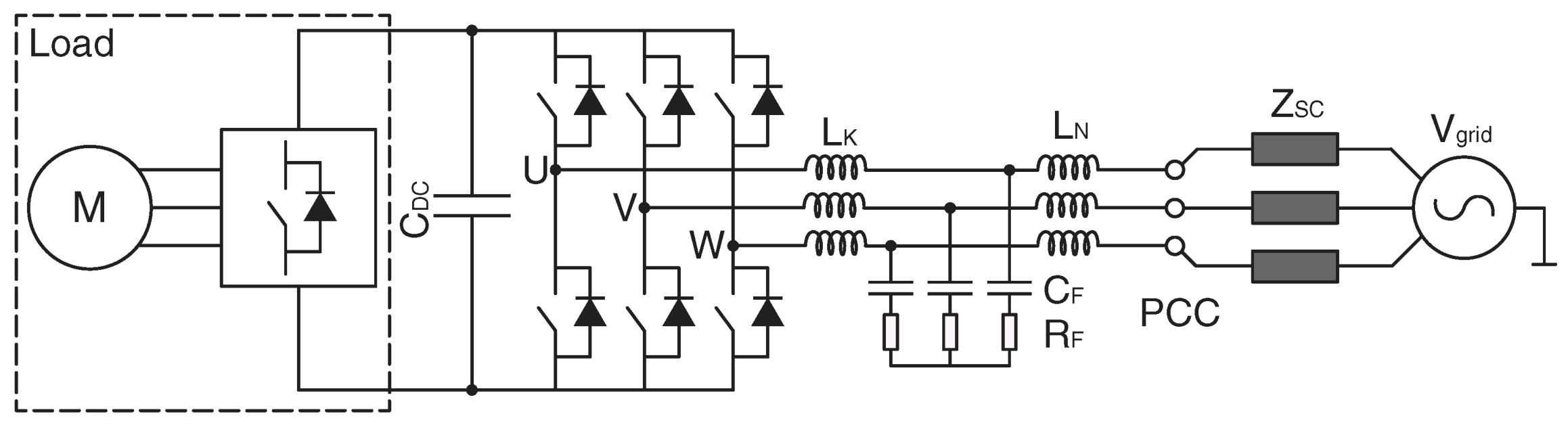 Energies 14 03054 g001 Energies 14 03054 g001