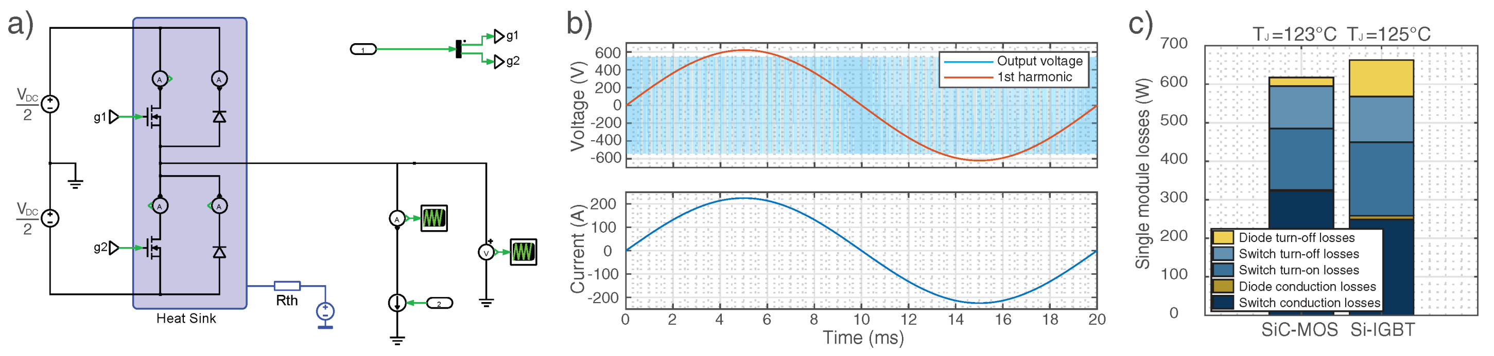 Energies 14 03054 g002 Energies 14 03054 g002