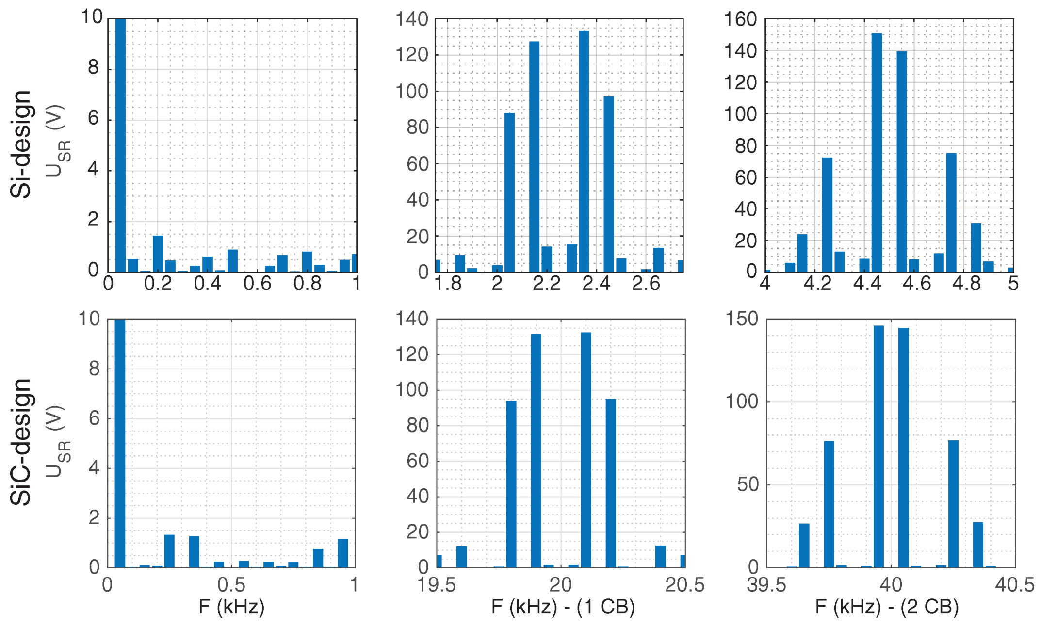 Energies 14 03054 g011 Energies 14 03054 g011