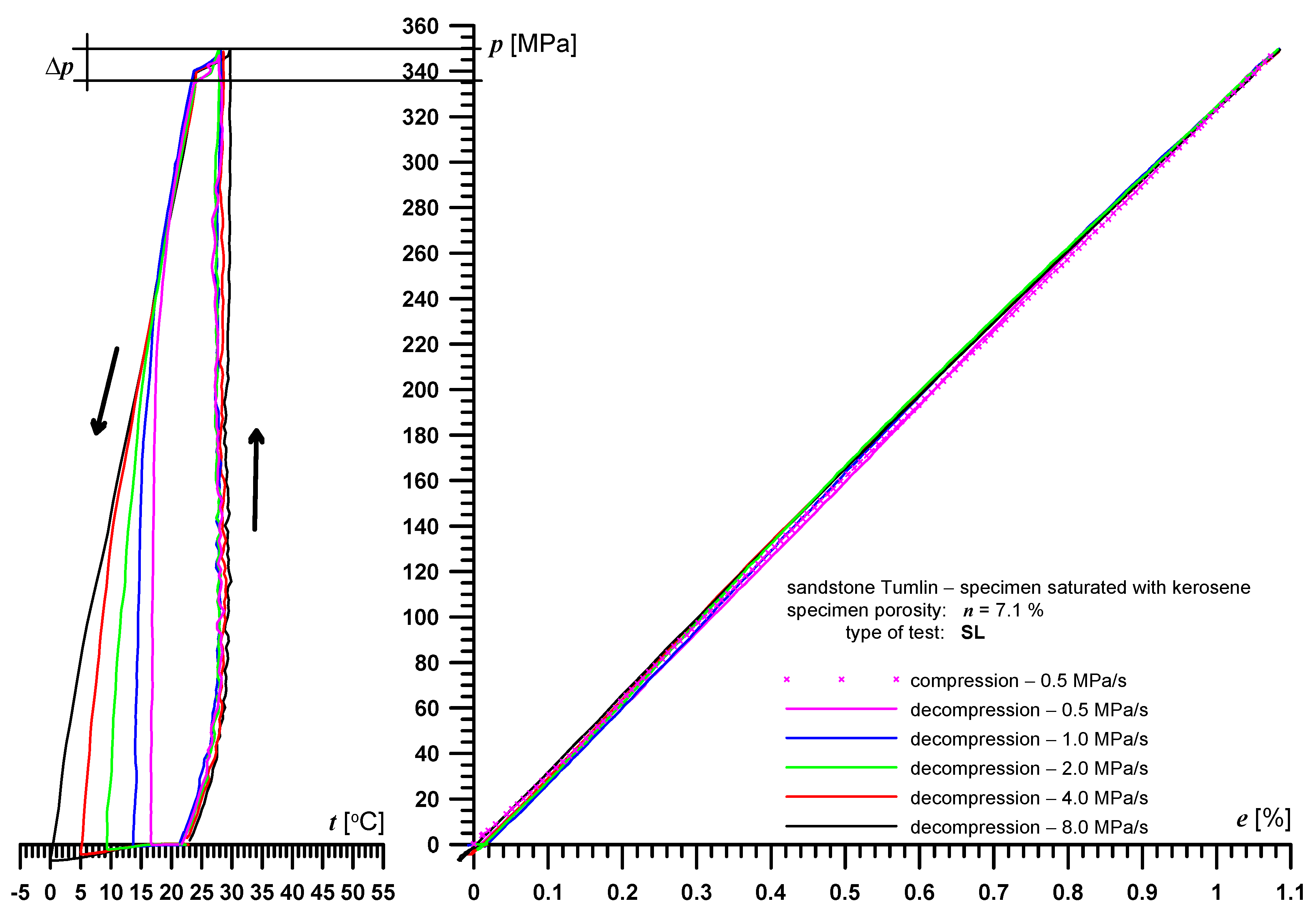 Energies 14 03056 g006