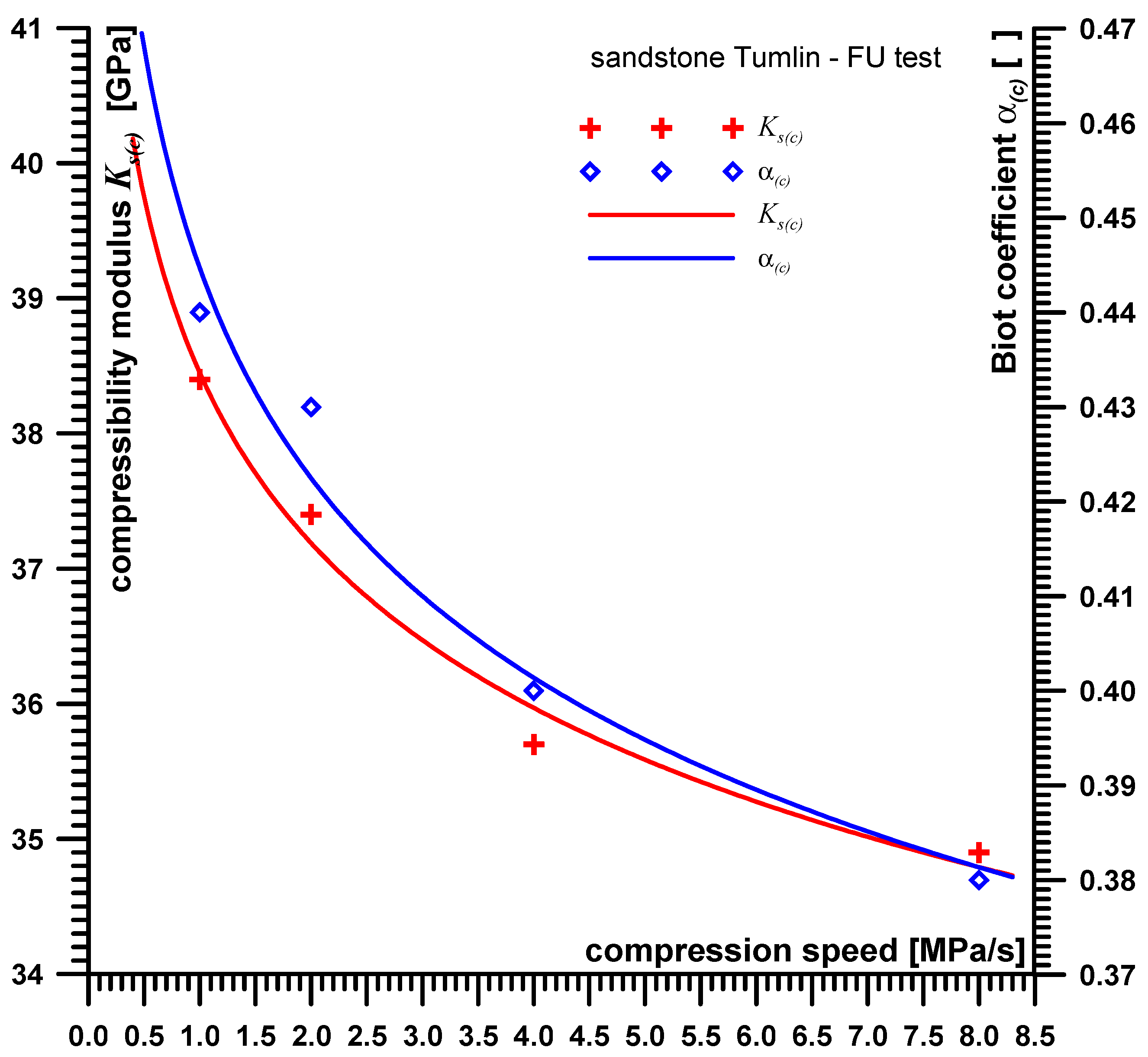 Energies 14 03056 g011