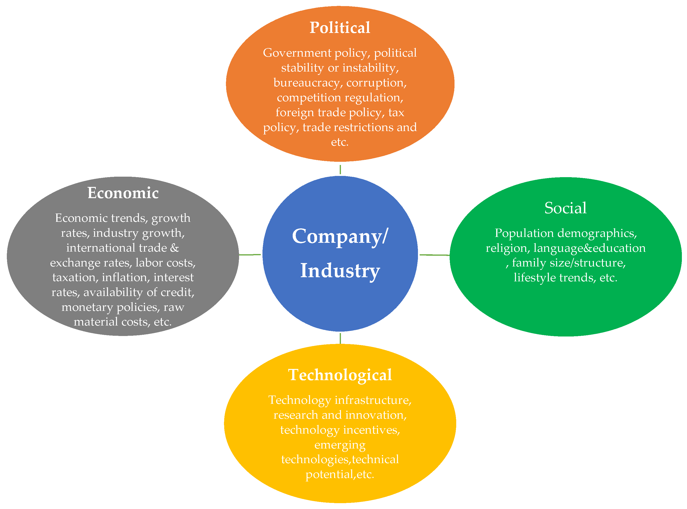 Energies 14 03061 g001 Energies 14 03061 g001