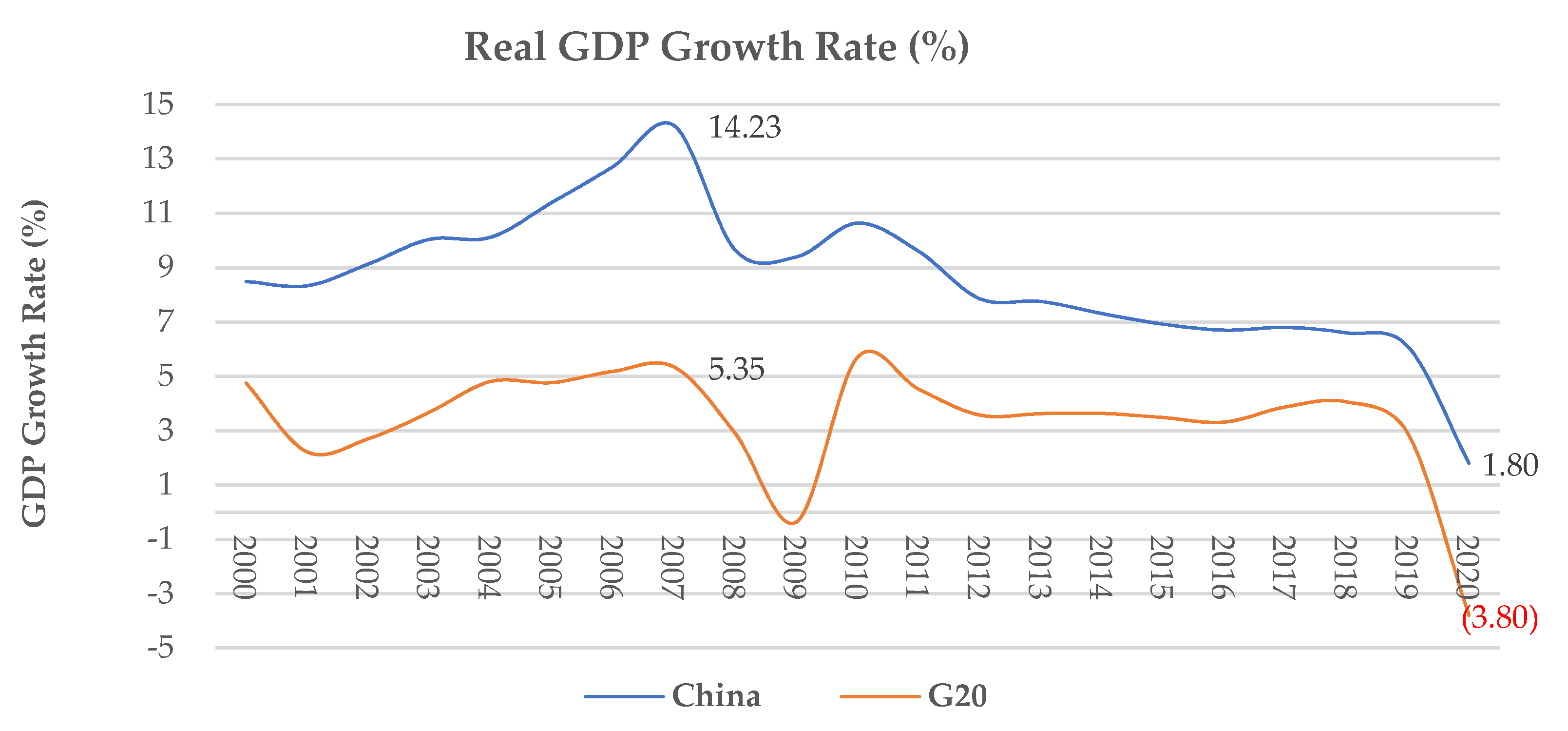 Energies 14 03061 g006 Energies 14 03061 g006