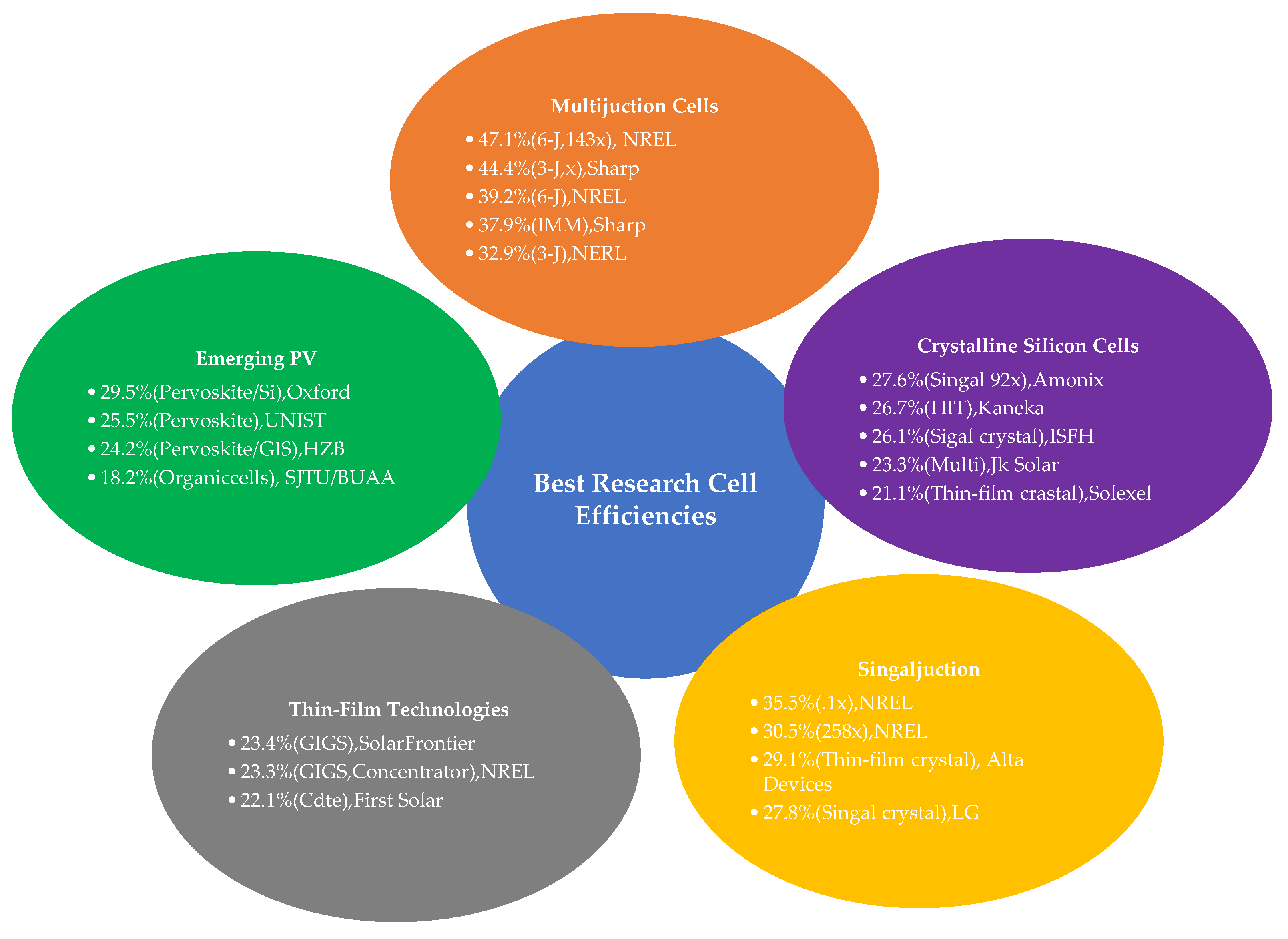 Energies 14 03061 g012 Energies 14 03061 g012