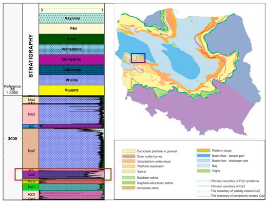 Energies 14 03065 g001