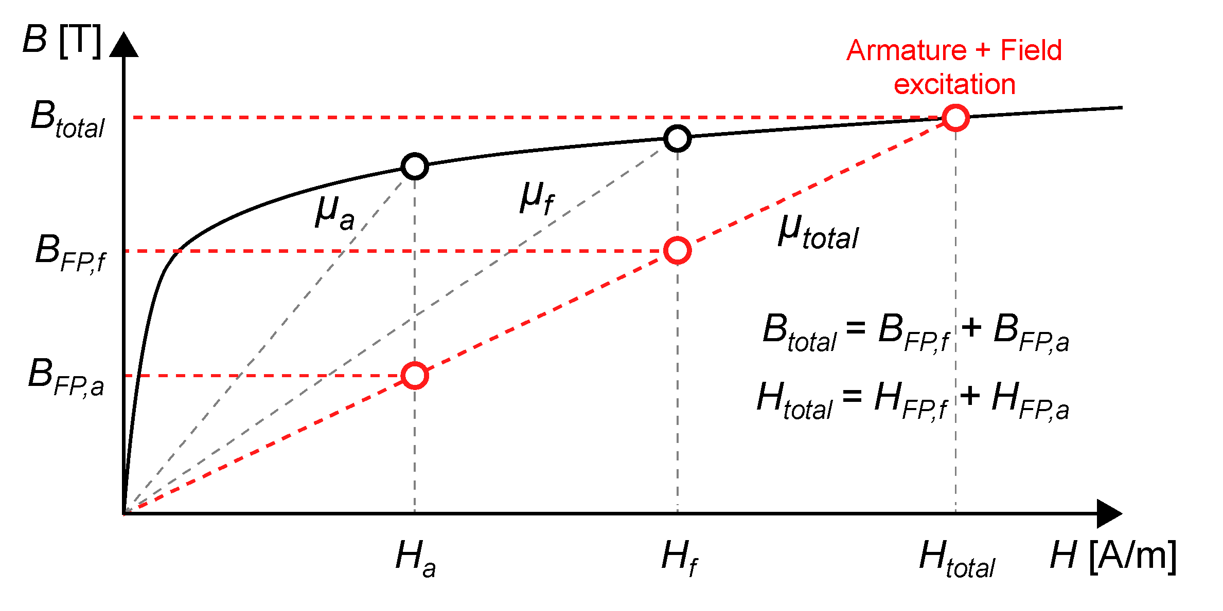 Energies 14 03073 g004