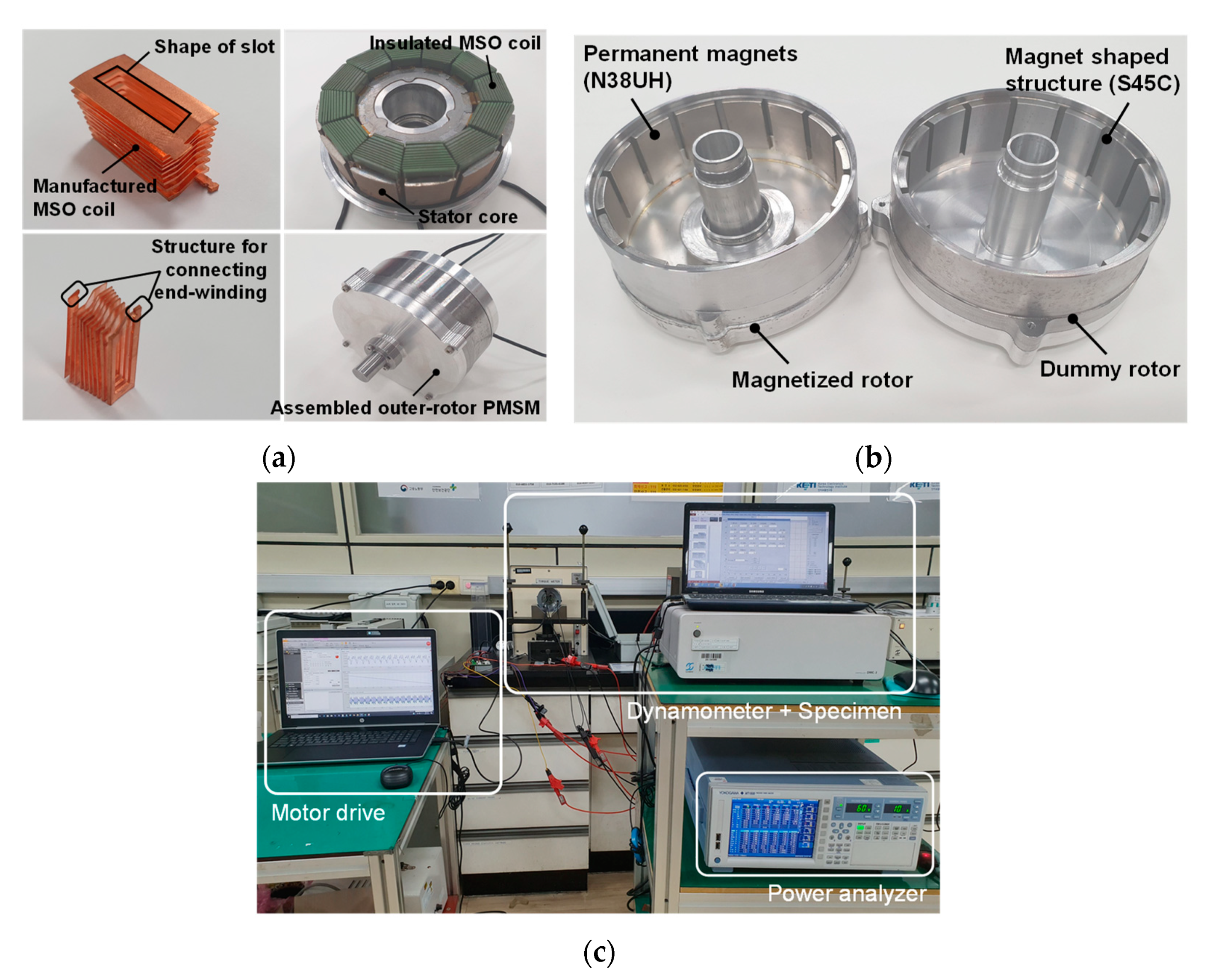 Energies 14 03073 g009