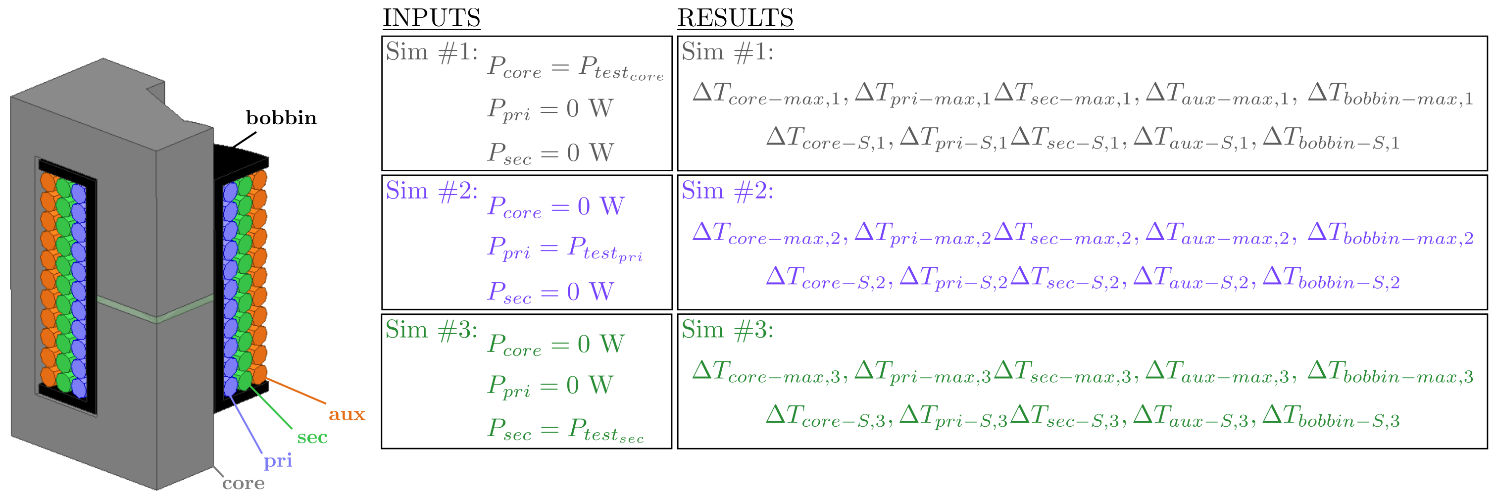 Energies 14 03075 g004 Energies 14 03075 g004