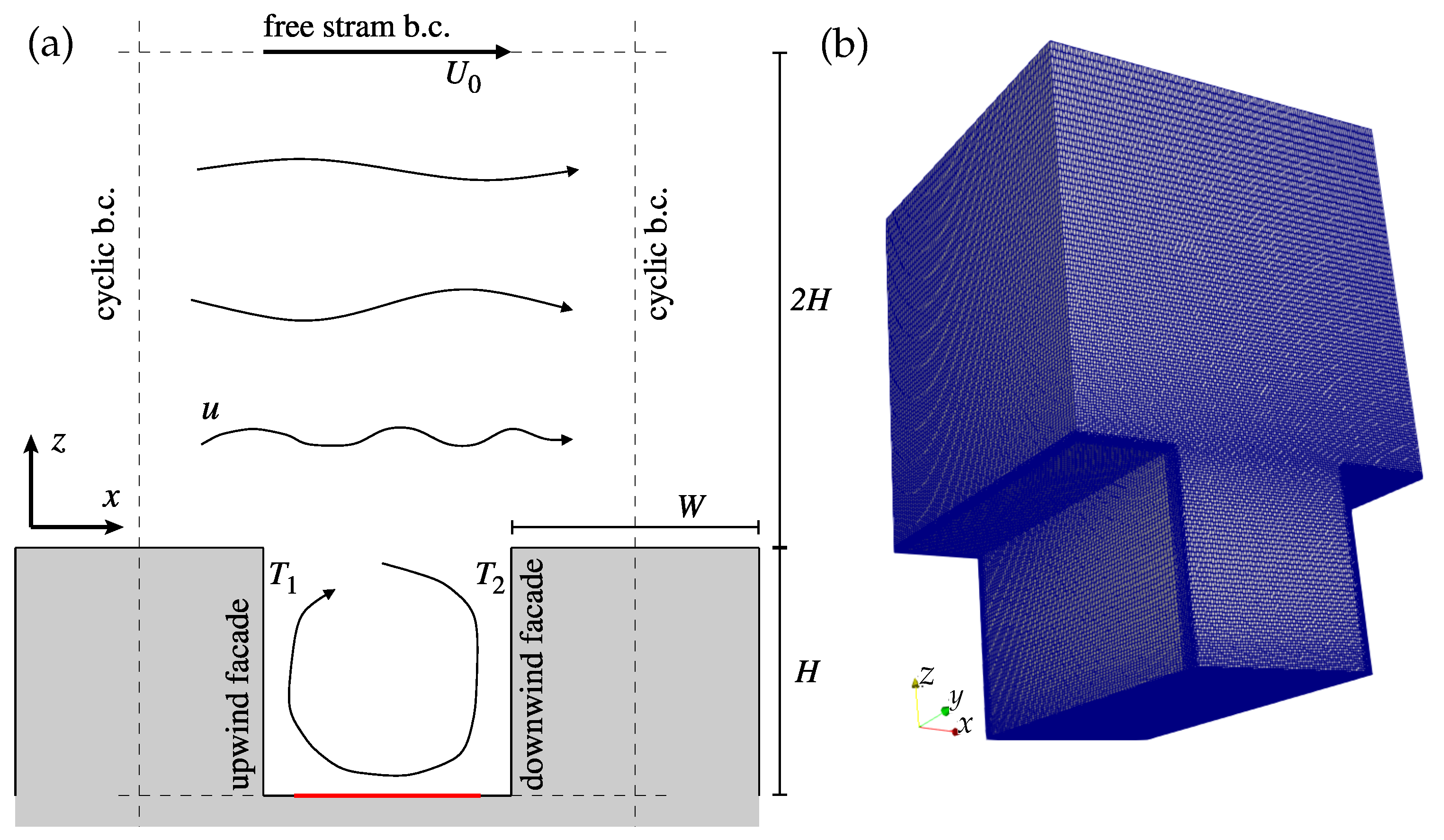 Energies 14 03078 g001
