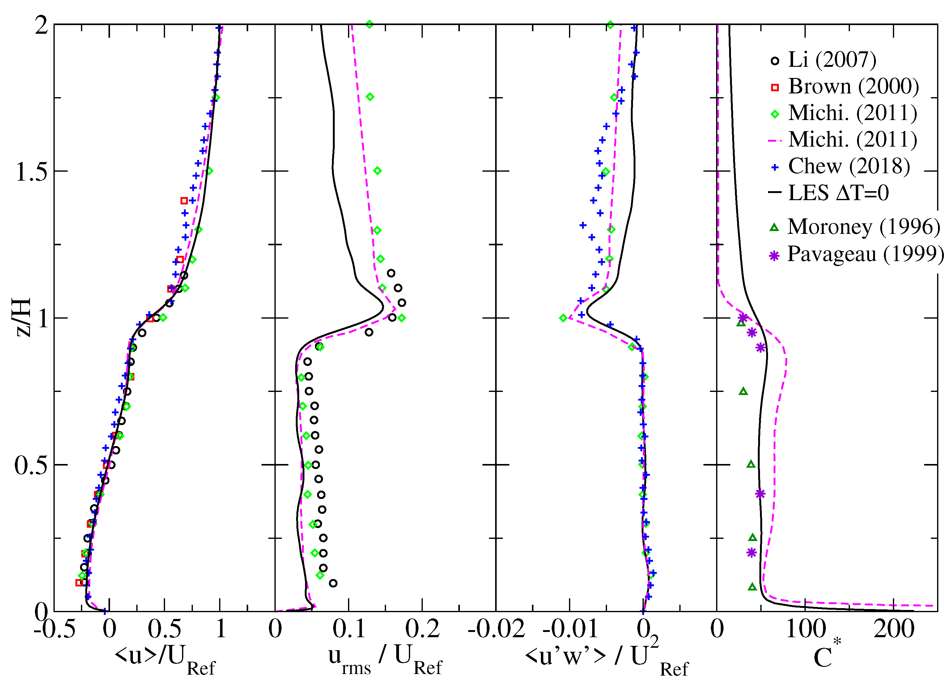 Energies 14 03078 g002