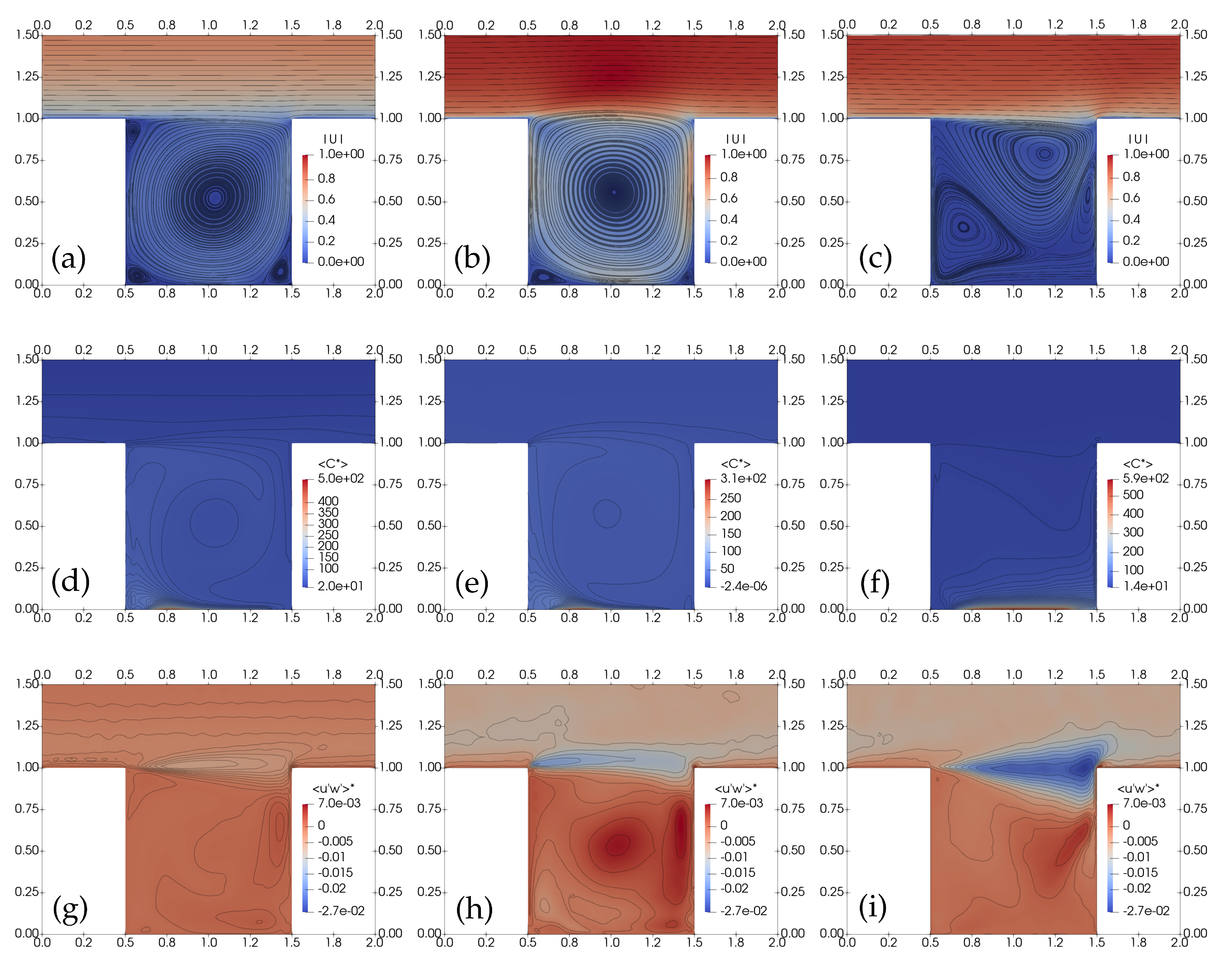 Energies 14 03078 g003