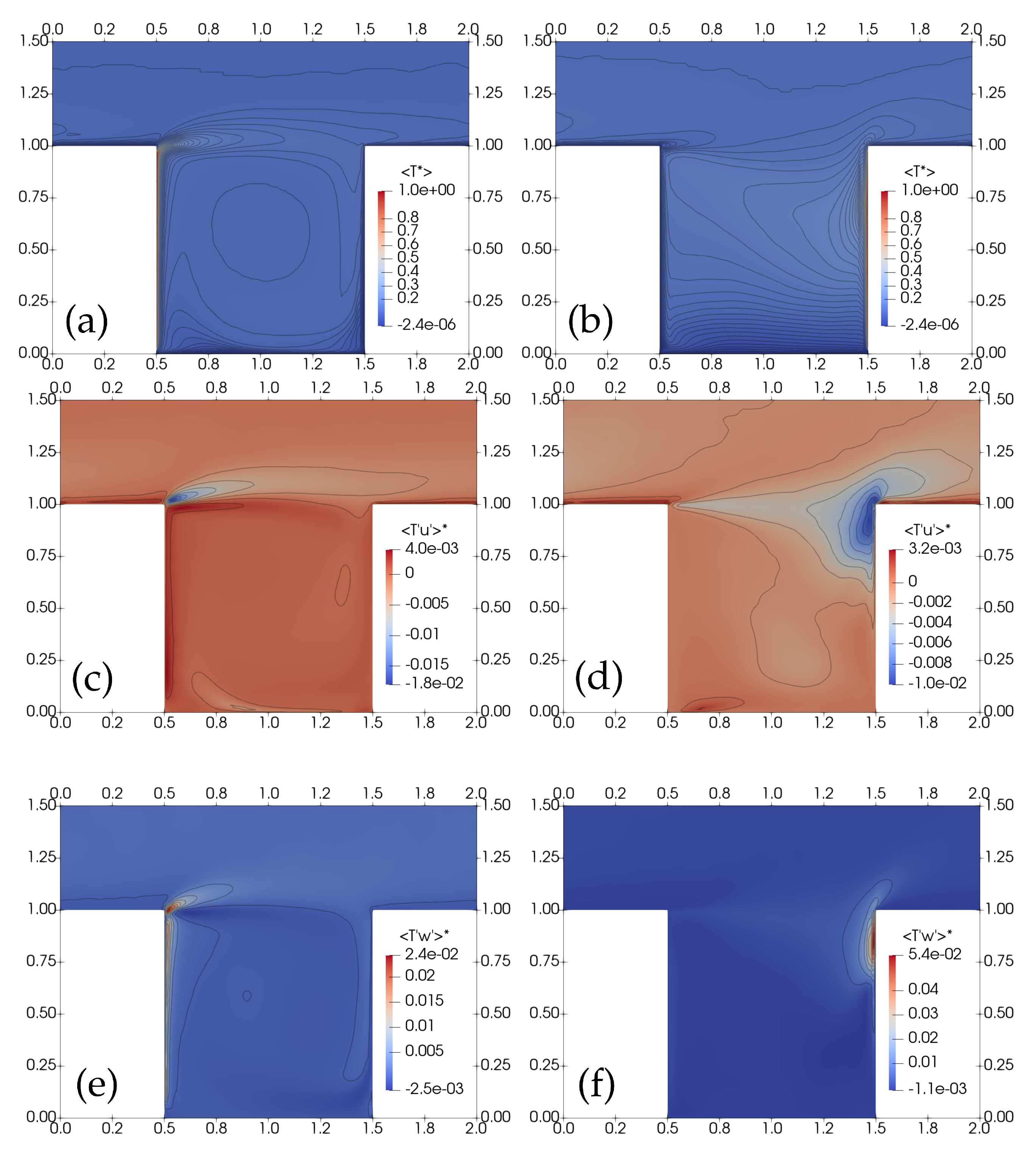 Energies 14 03078 g004