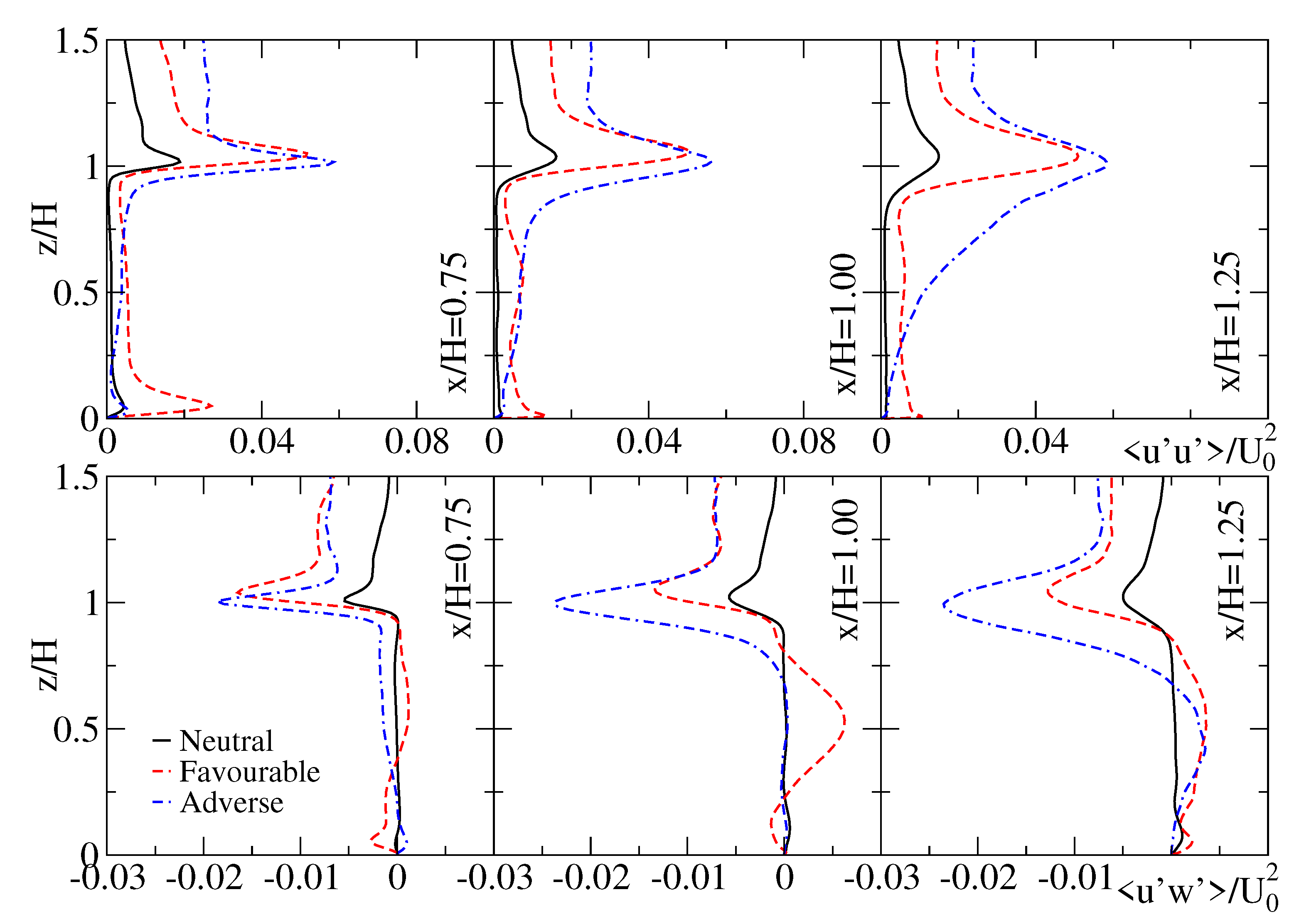 Energies 14 03078 g008