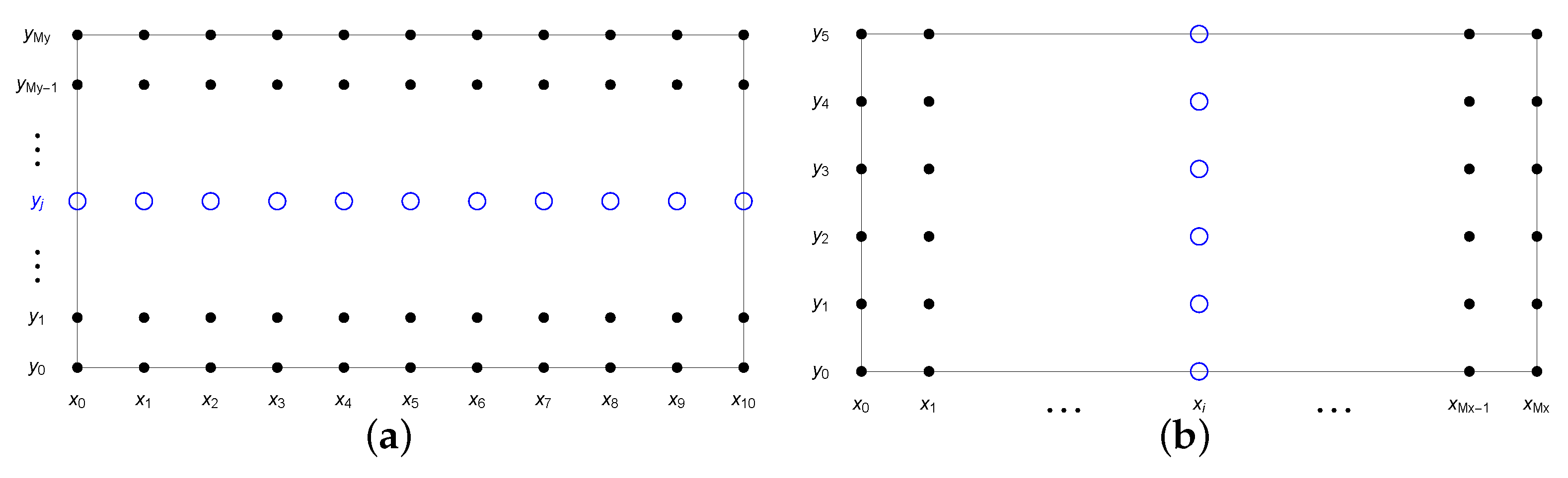 Energies 14 03082 g001