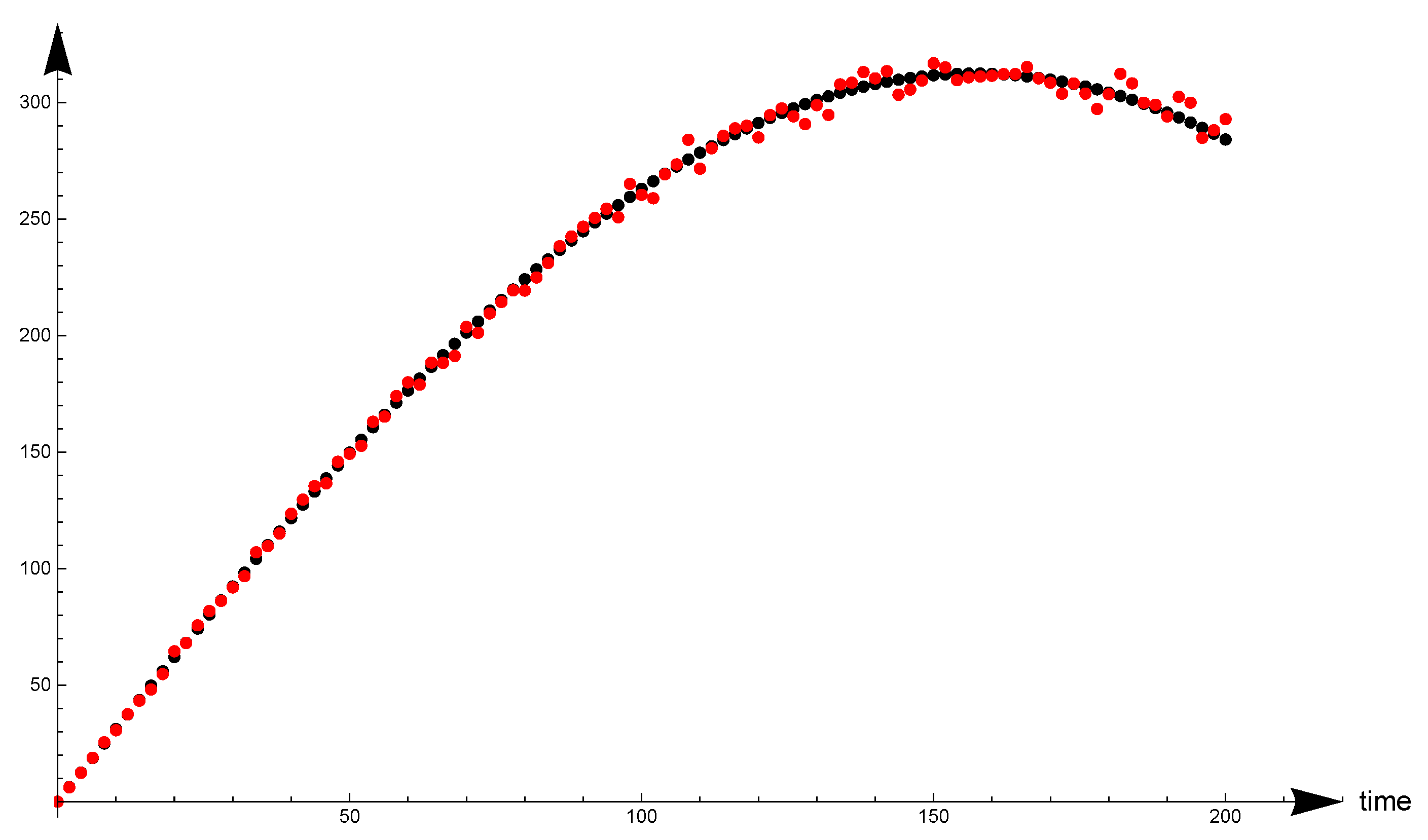 Energies 14 03082 g003