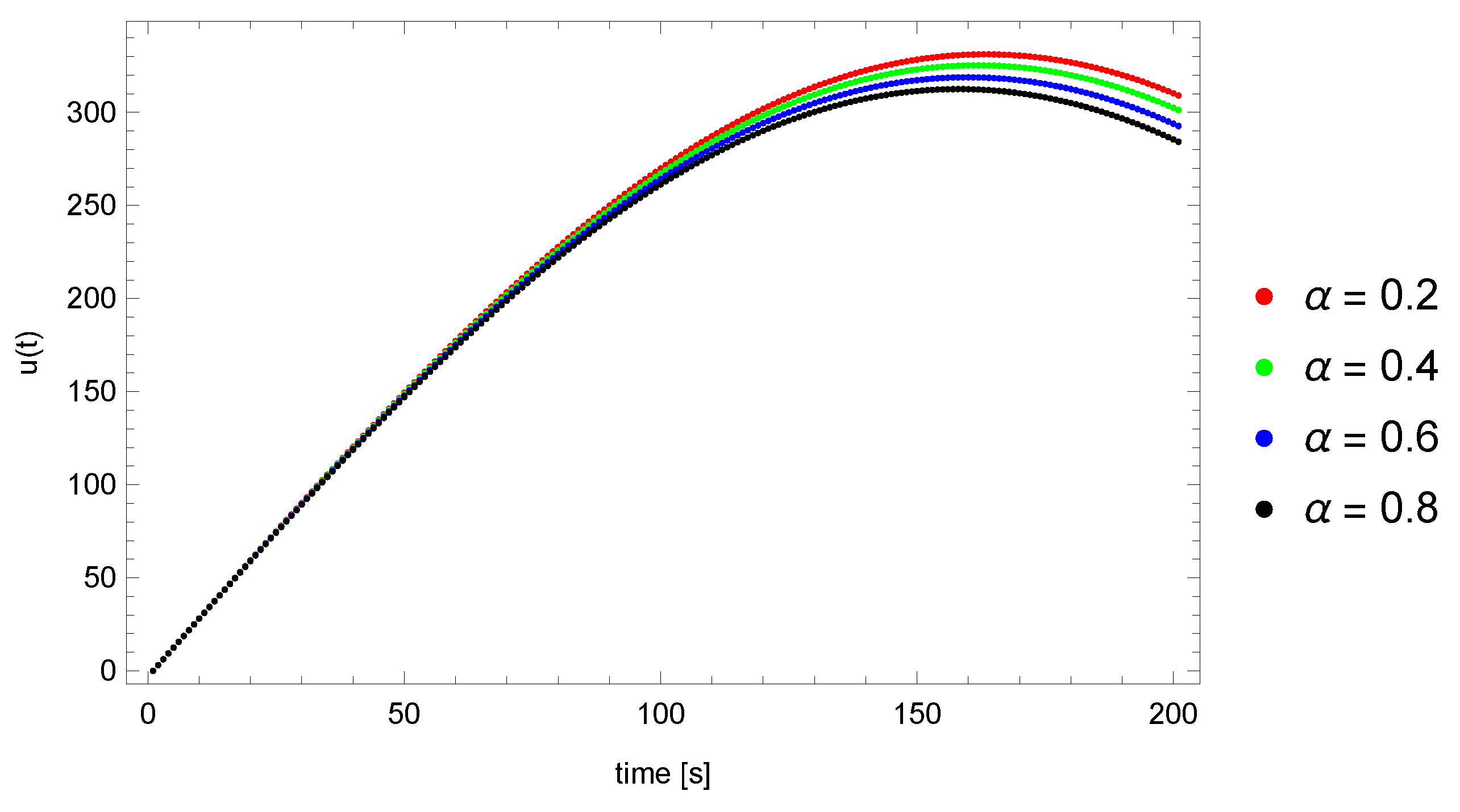 Energies 14 03082 g008