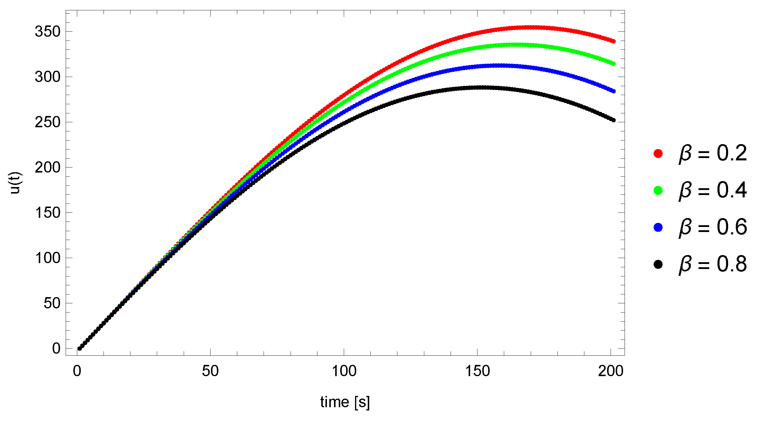 Energies 14 03082 g009