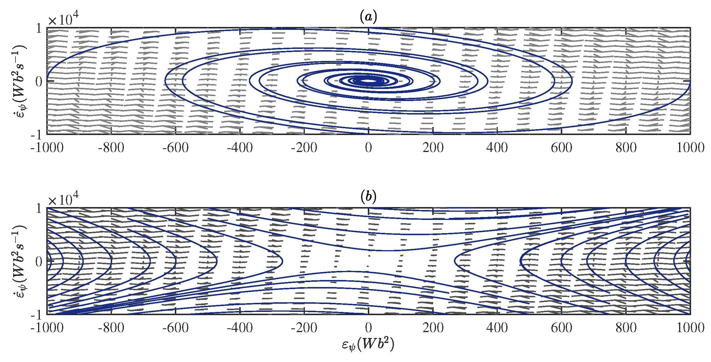 Energies 14 03083 g003