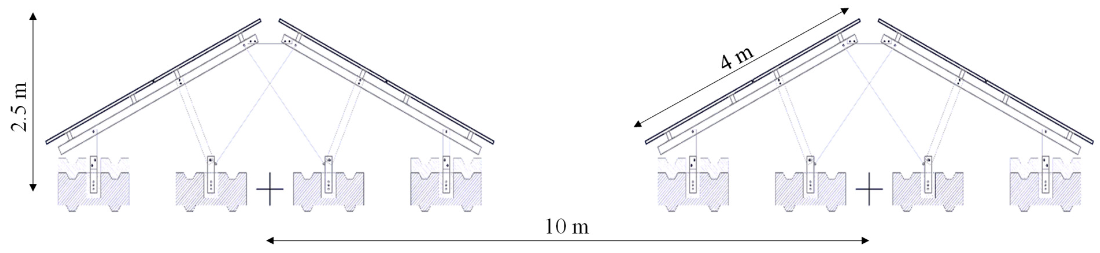 Energies 14 03084 g005