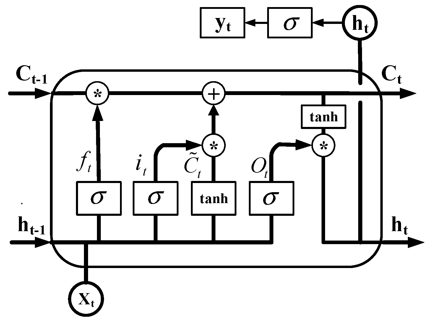 Energies 14 03086 g001