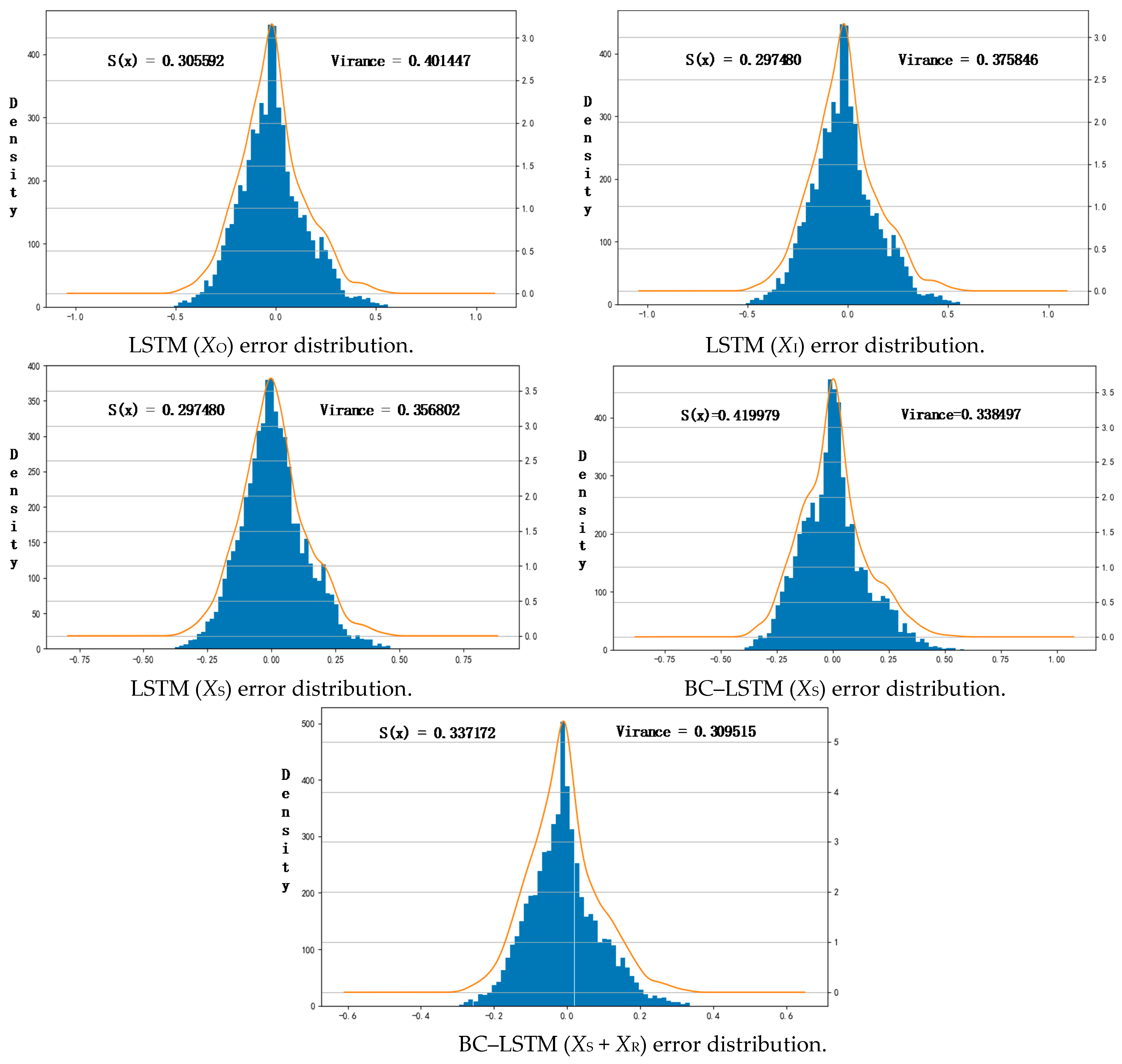 Energies 14 03086 g007