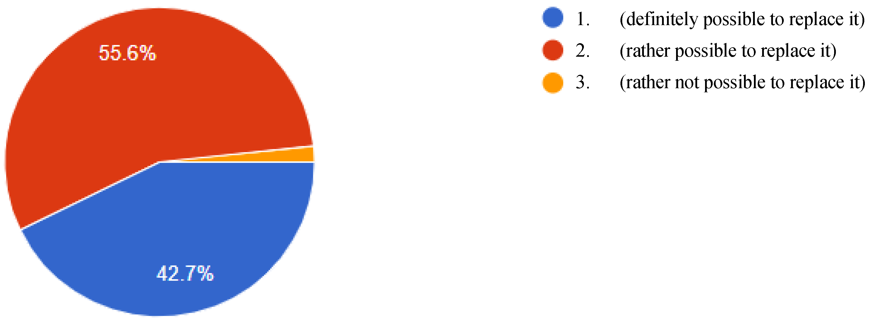 Energies 14 03089 g001 Energies 14 03089 g001