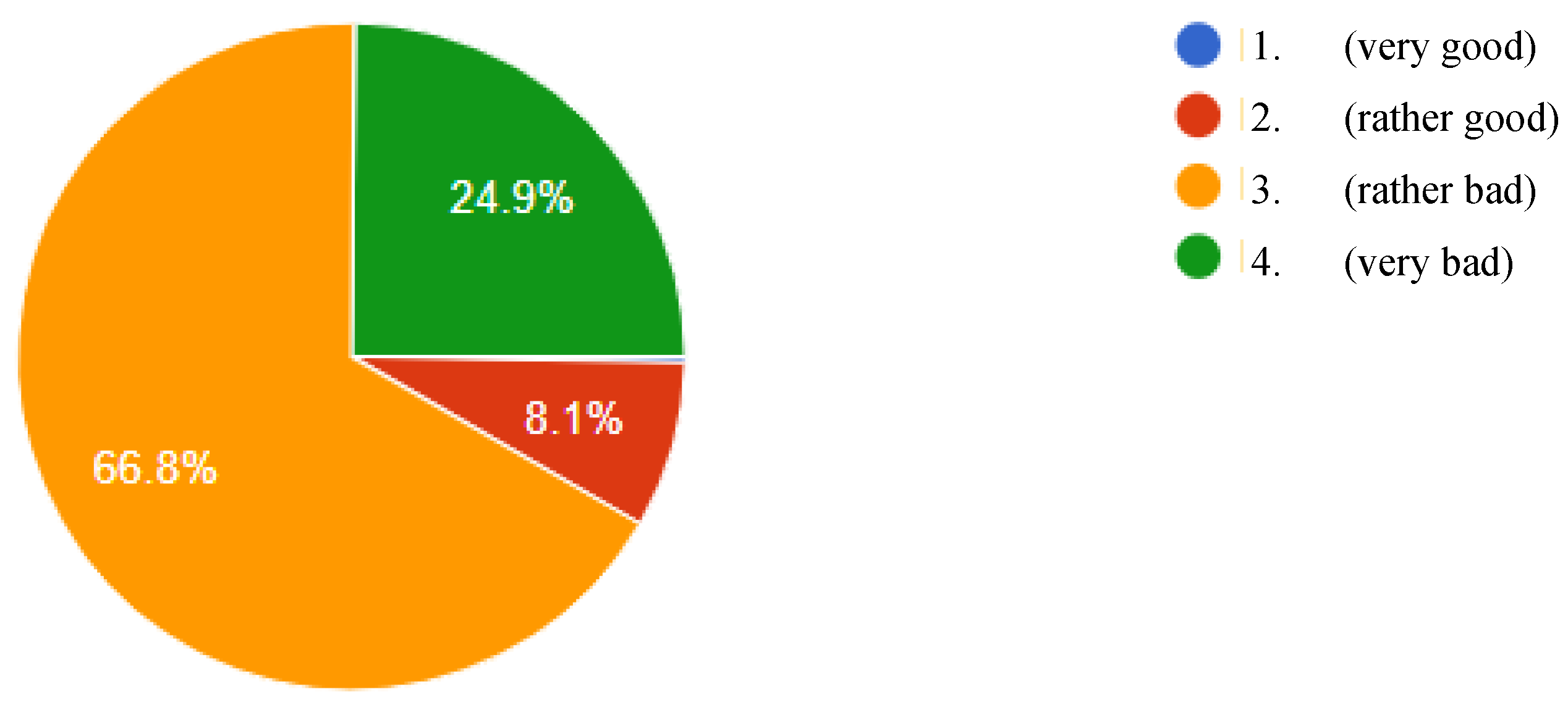 Energies 14 03089 g002 Energies 14 03089 g002