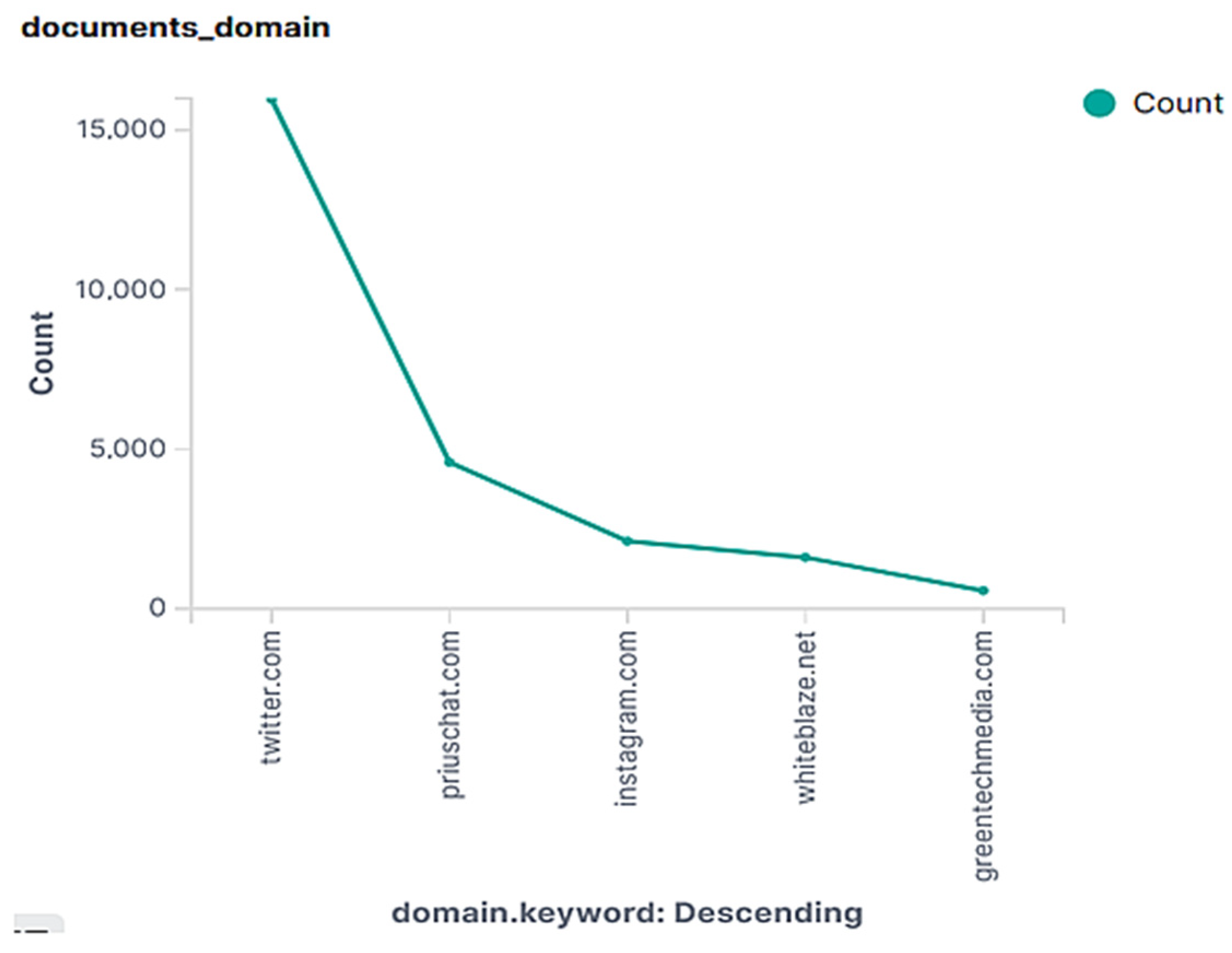 Energies 14 03089 g007 Energies 14 03089 g007