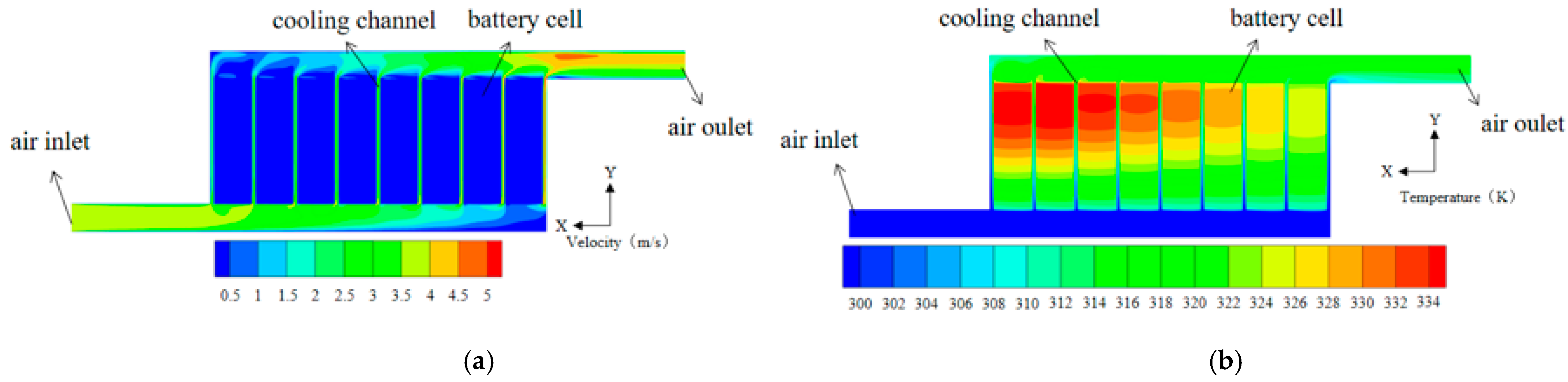 Energies 14 03096 g006 Energies 14 03096 g006