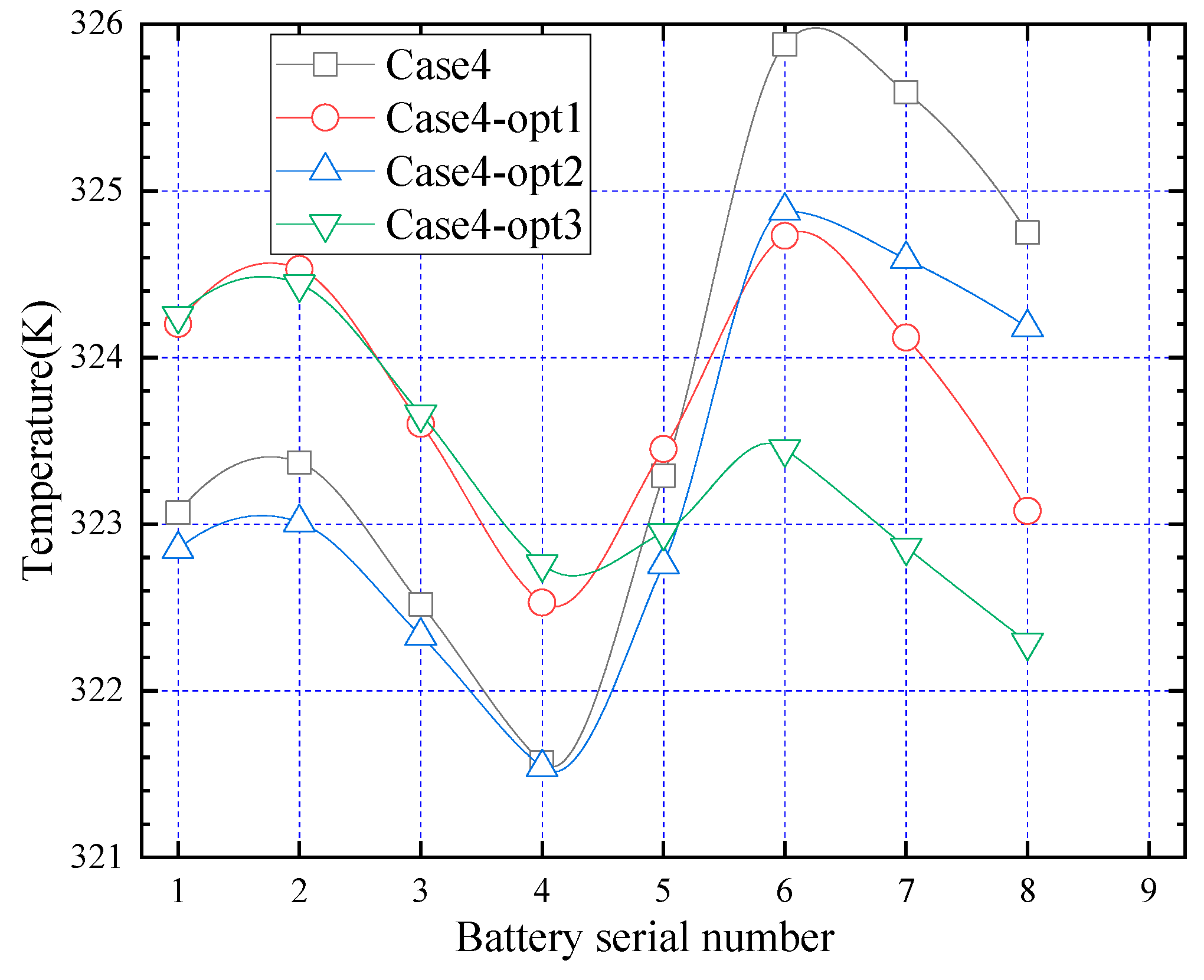 Energies 14 03096 g013 Energies 14 03096 g013